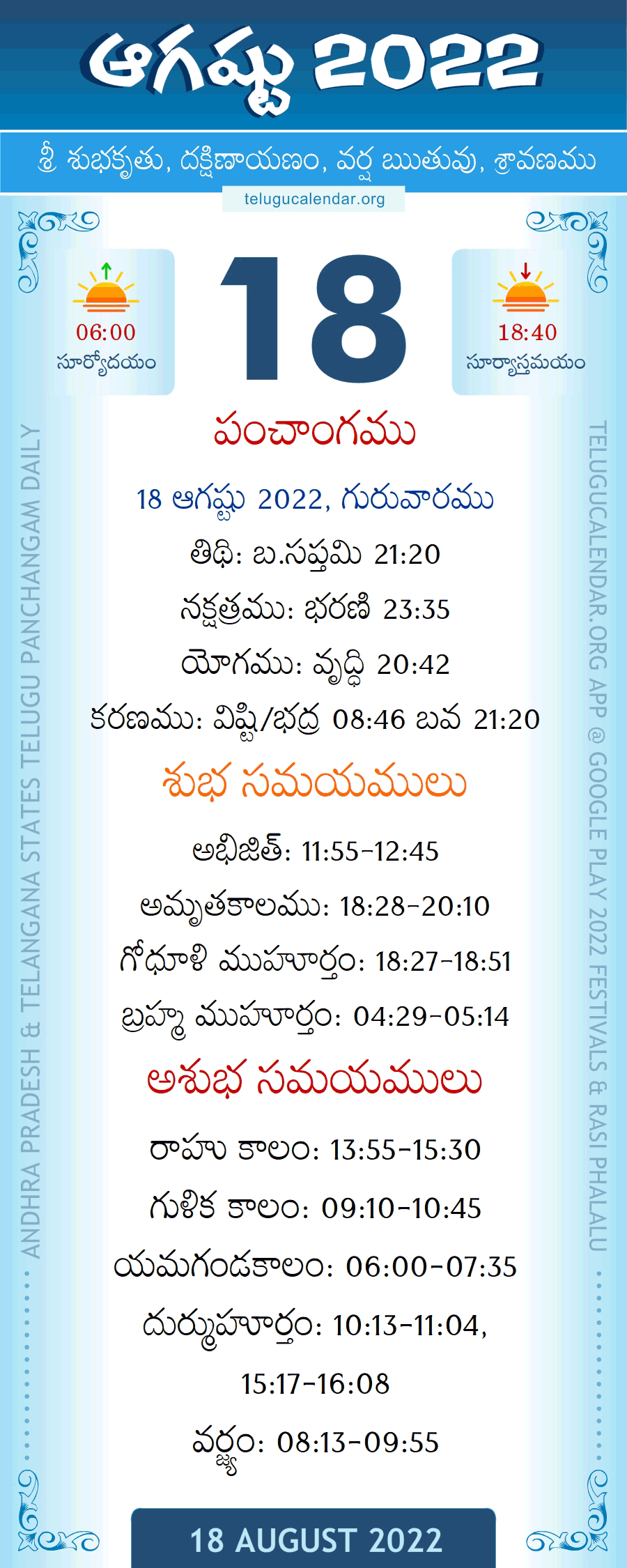 18 August 2022 Panchangam in Telugu