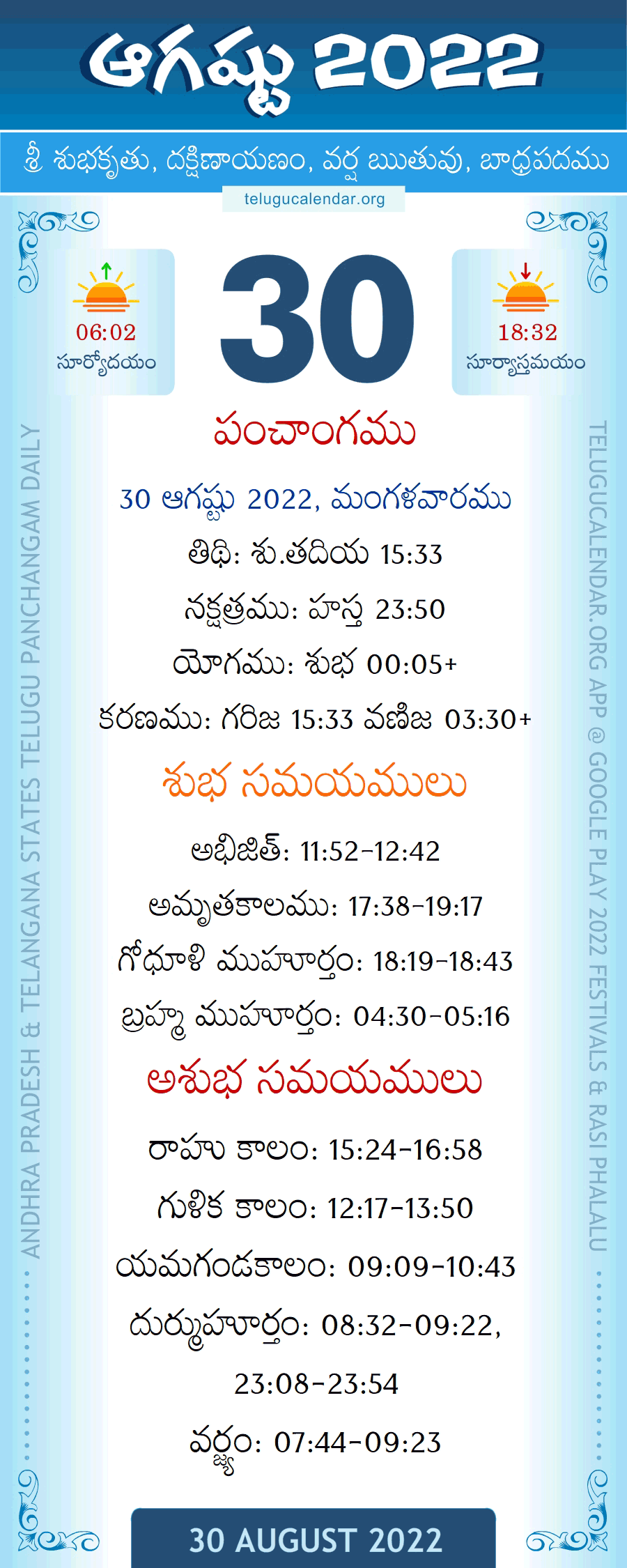 30 August 2022 Panchangam in Telugu