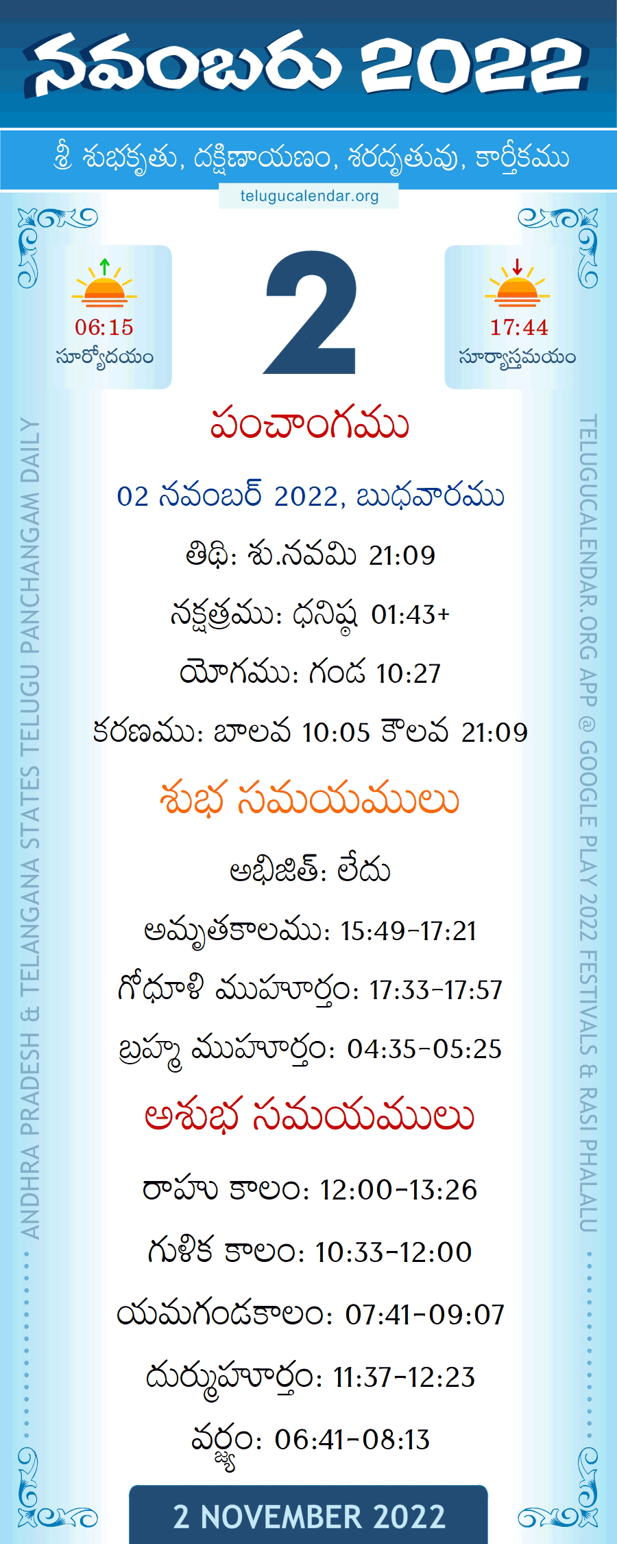 2 November 2022 Panchangam in Telugu