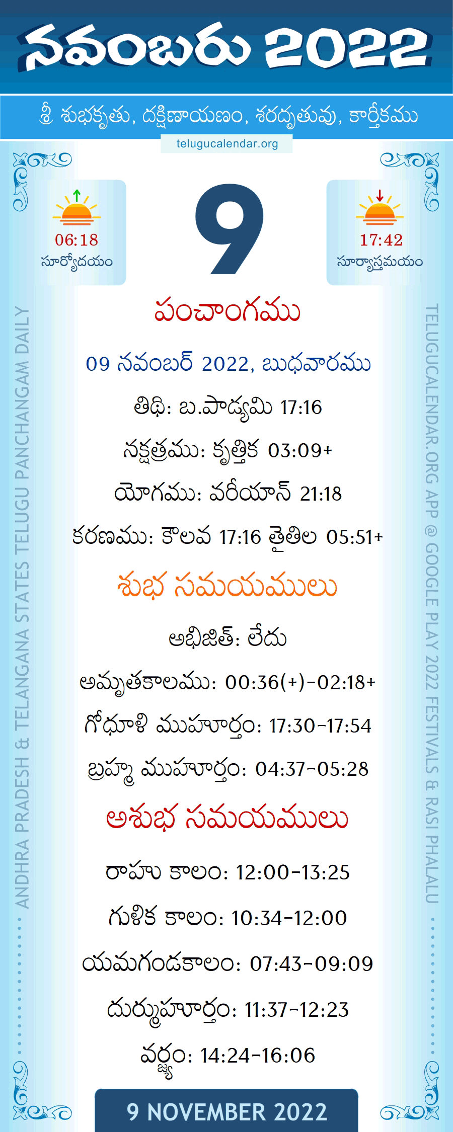 9 November 2022 Panchangam in Telugu