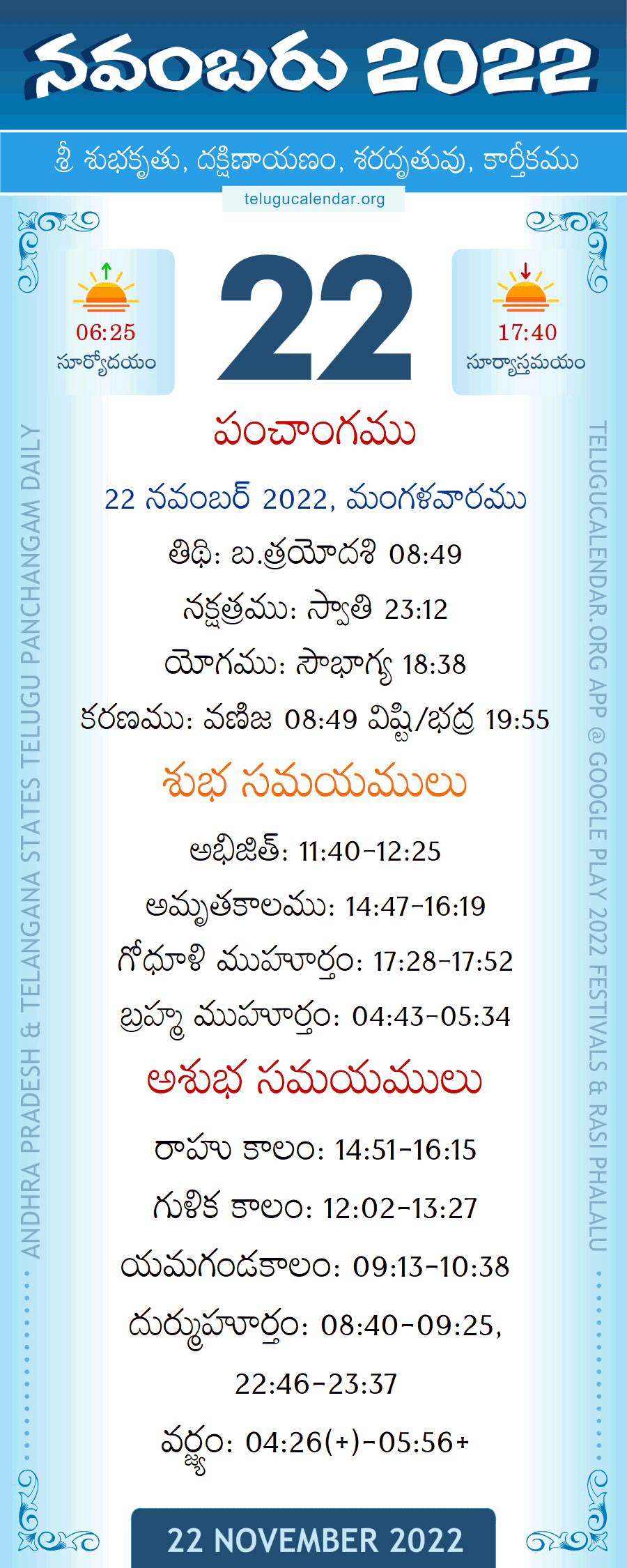 22 November 2022 Panchangam in Telugu
