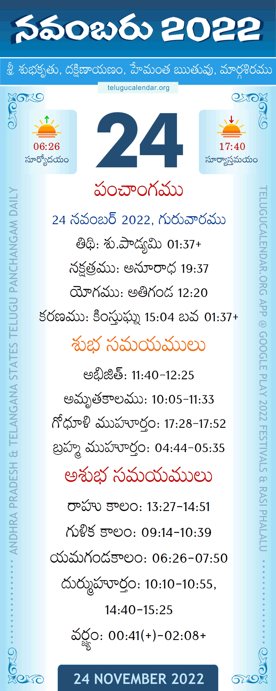 24 November 2022 Panchangam in Telugu