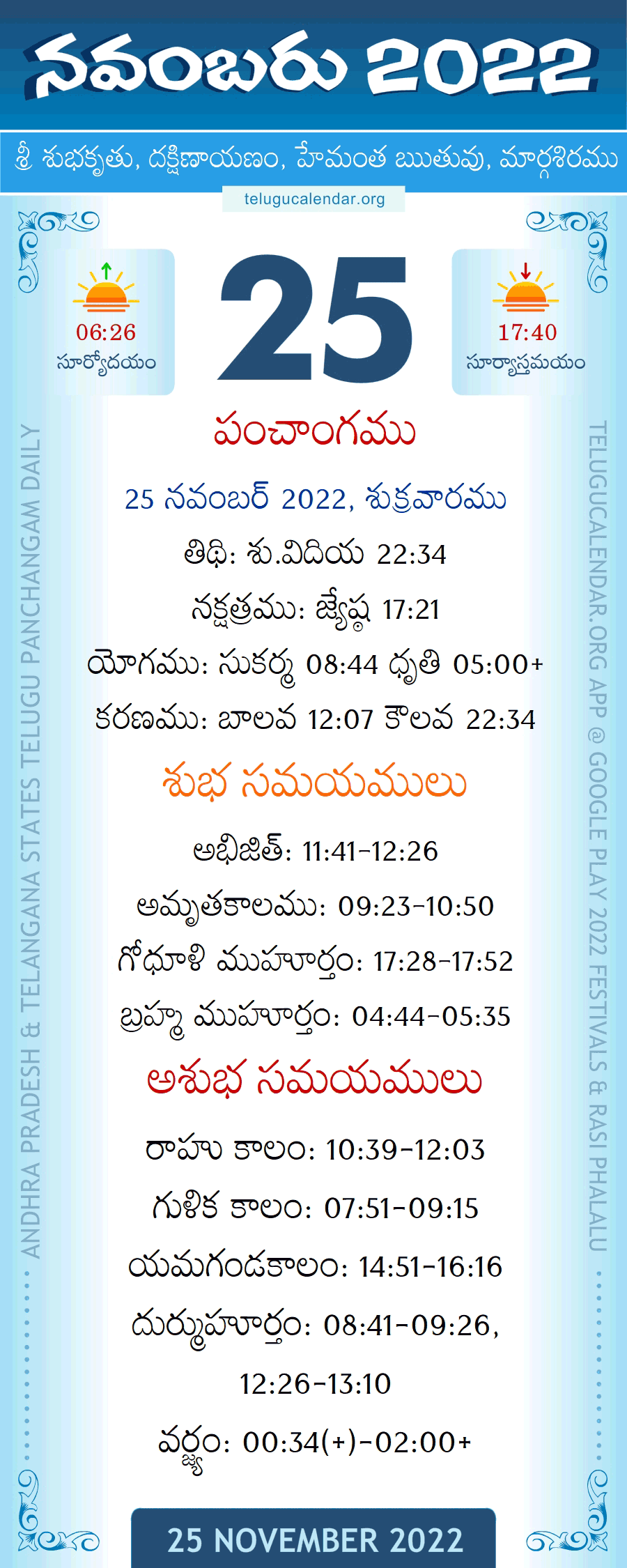 25 November 2022 Panchangam in Telugu