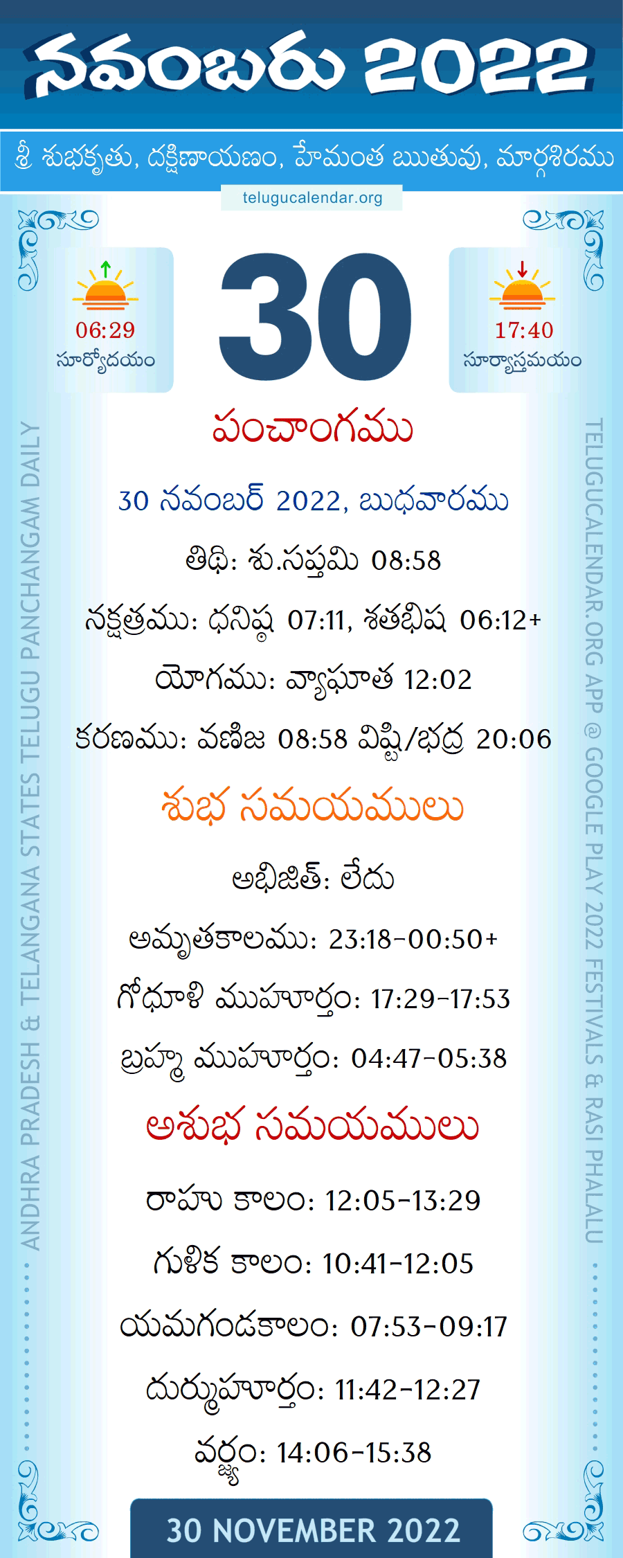 30 November 2022 Panchangam in Telugu
