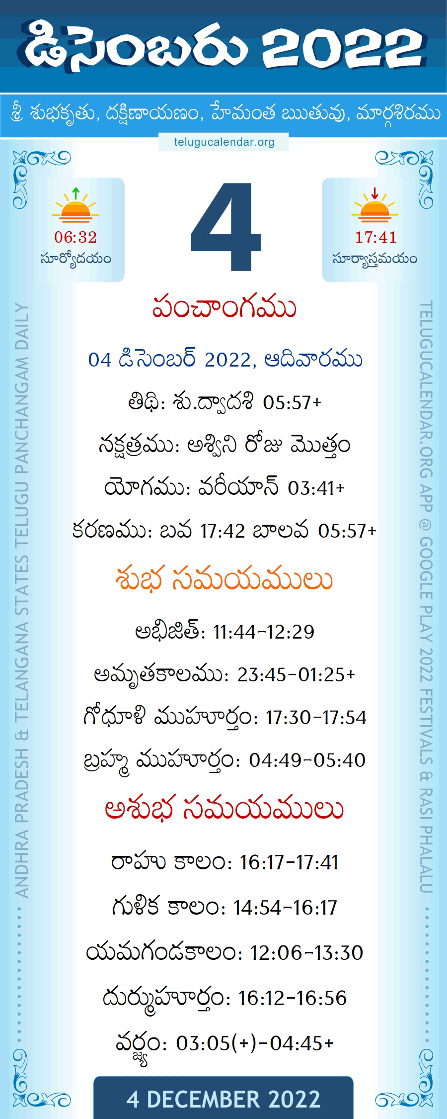 4 December 2022 Panchangam in Telugu