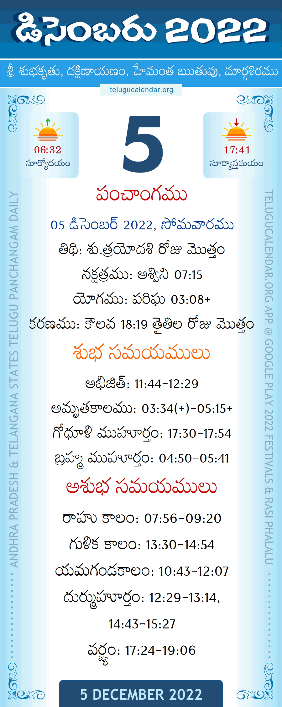 5 December 2022 Panchangam in Telugu