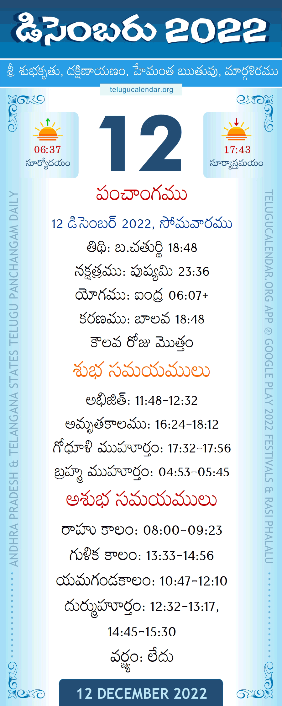 12 December 2022 Panchangam in Telugu