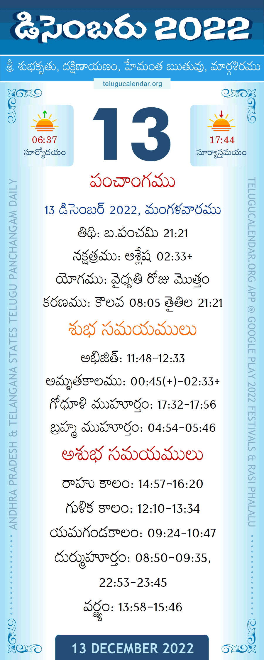 13 December 2022 Panchangam in Telugu