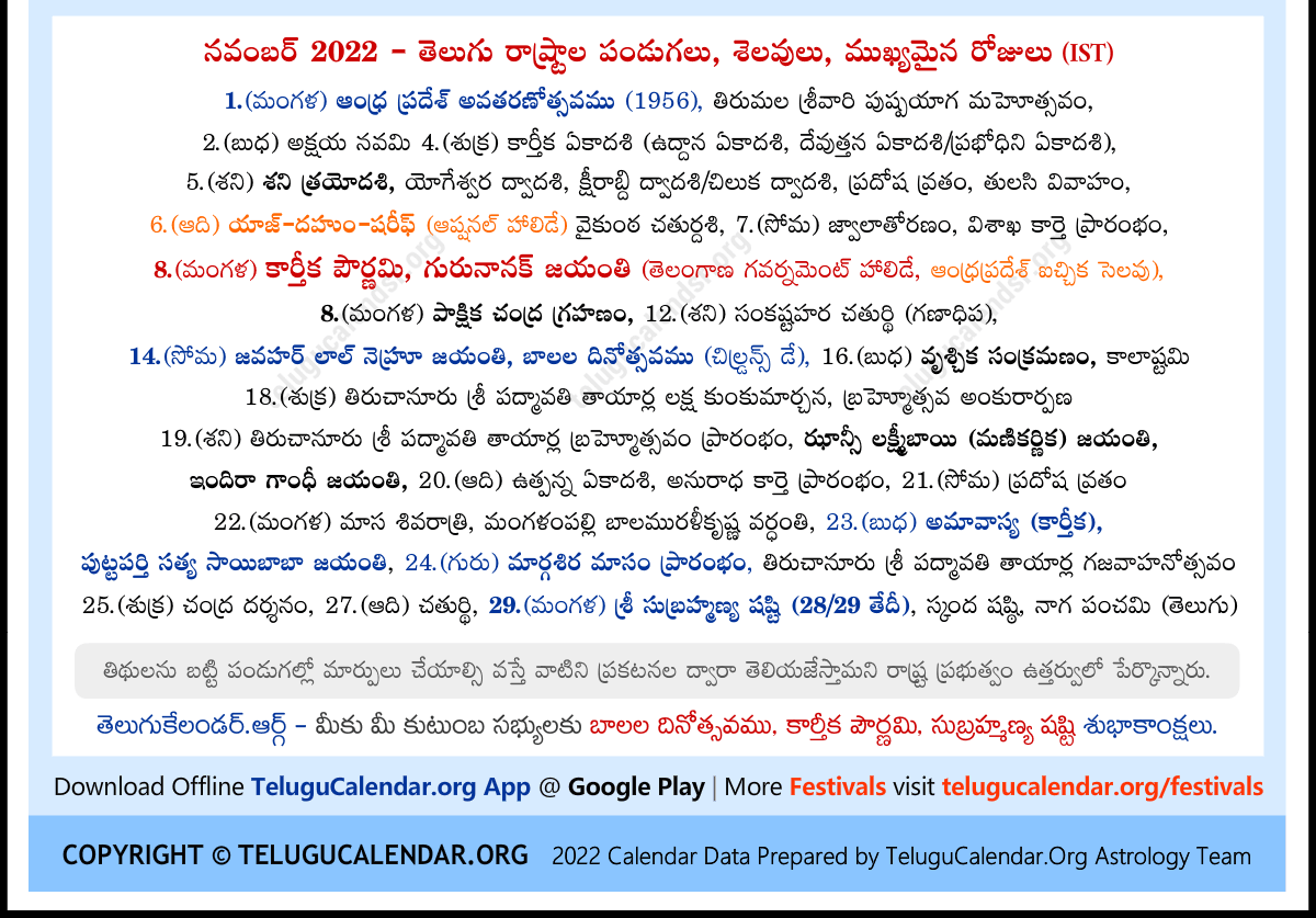 Telangana 2022 November Telugu Calendar Festivals Amavasya Pournima Tithi