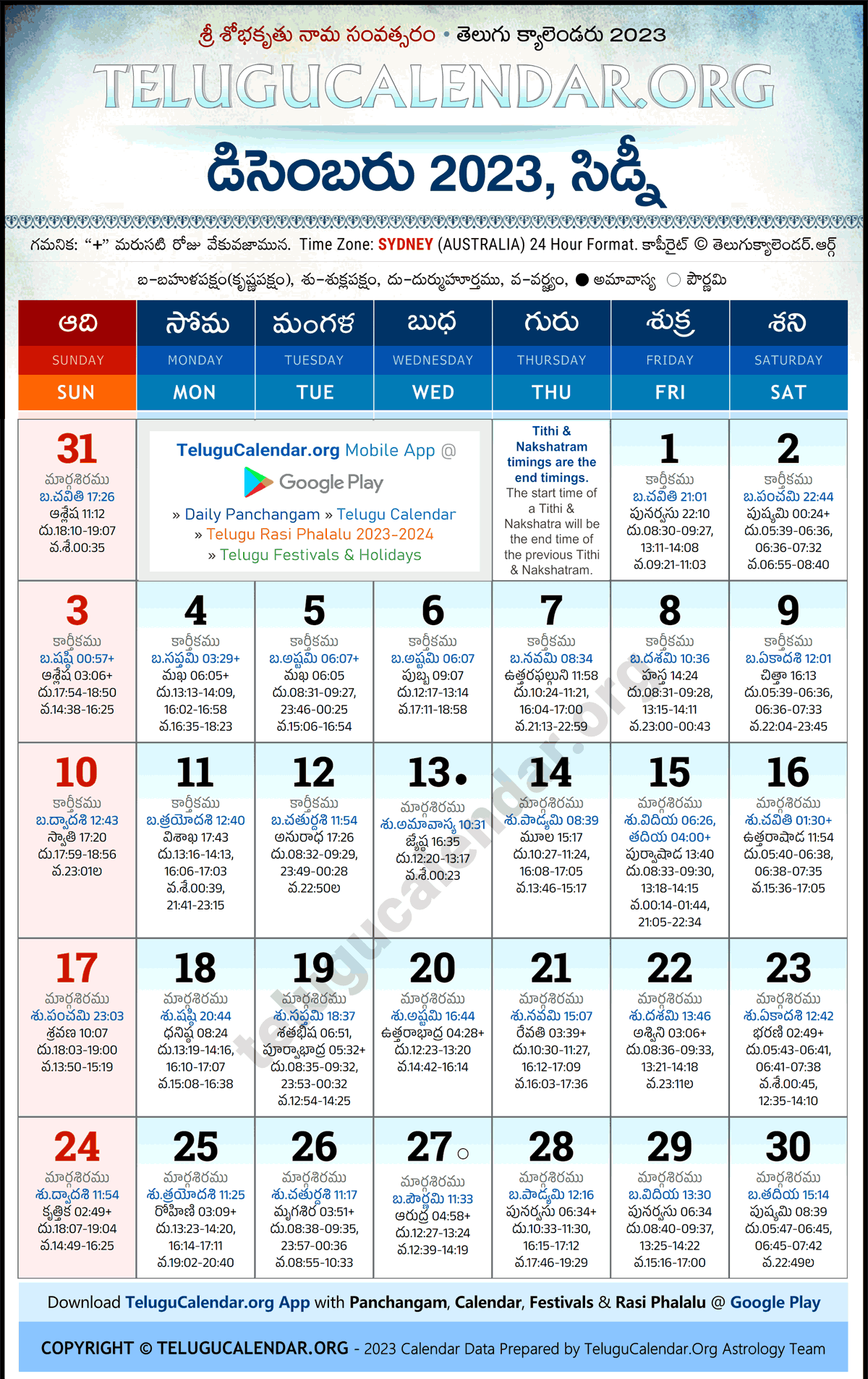 Telugu Calendar 2023 December Sydney in Telugu