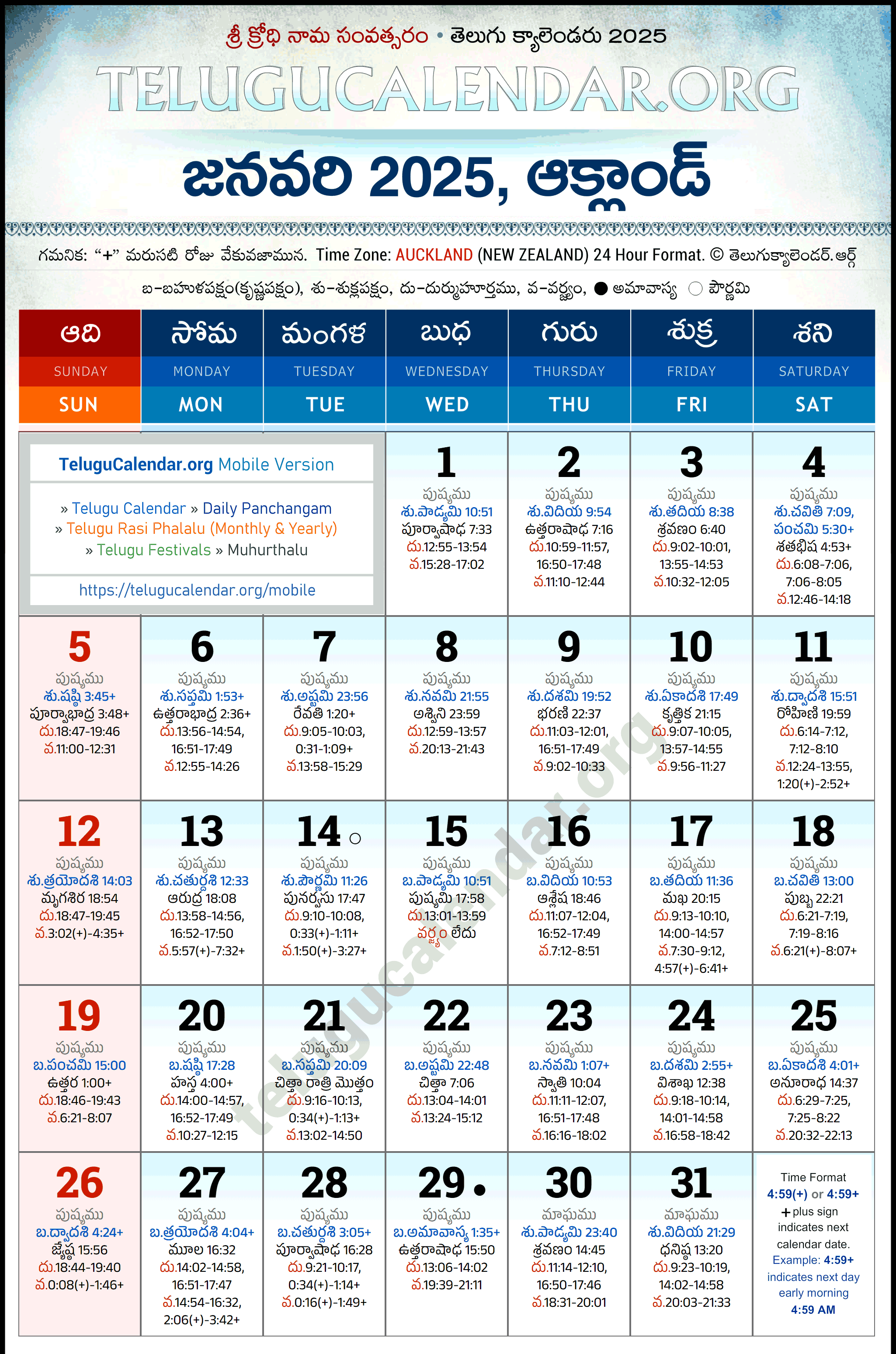 Telugu Calendar 2025 January Auckland in Telugu