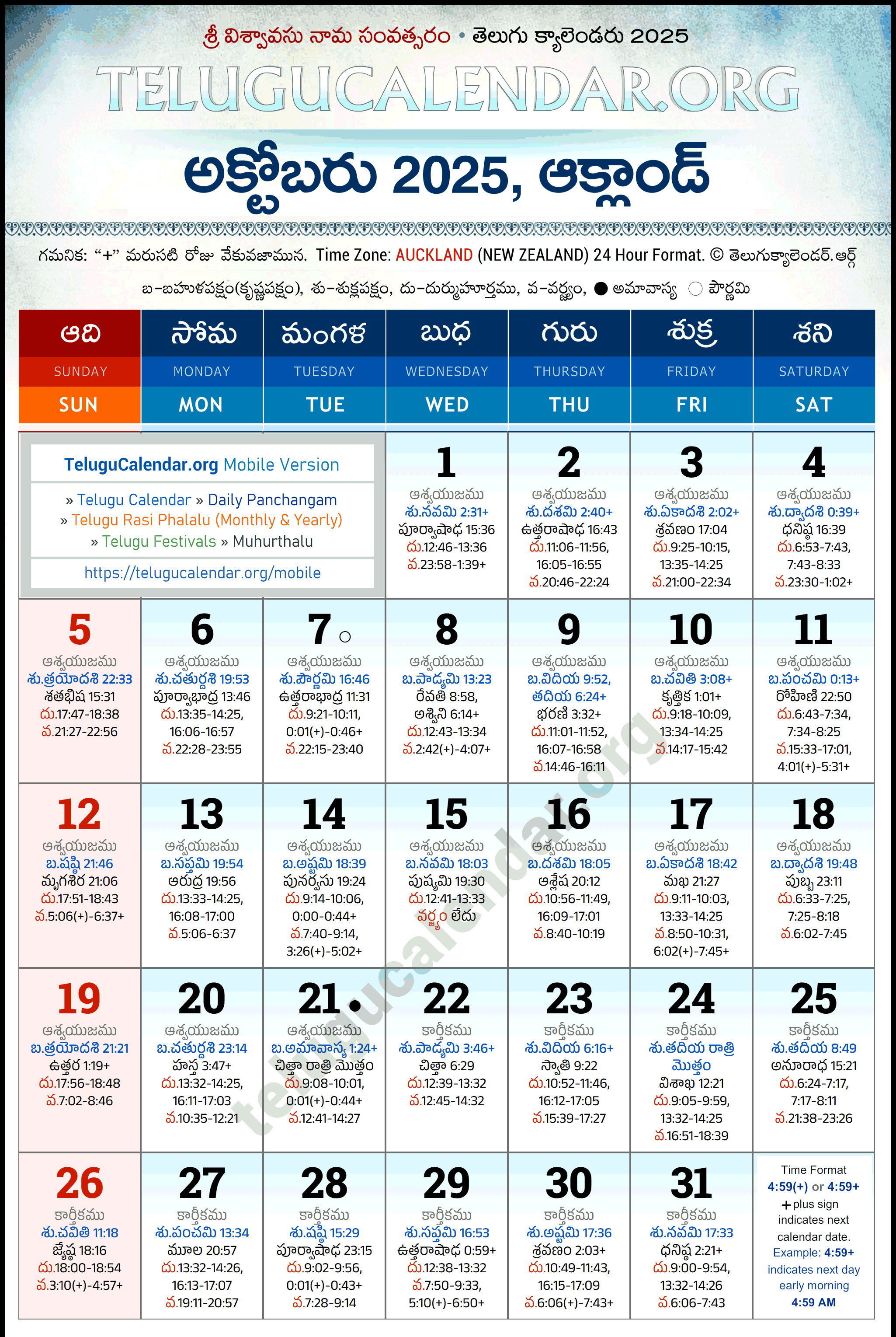 Telugu Calendar 2025 October Auckland in Telugu