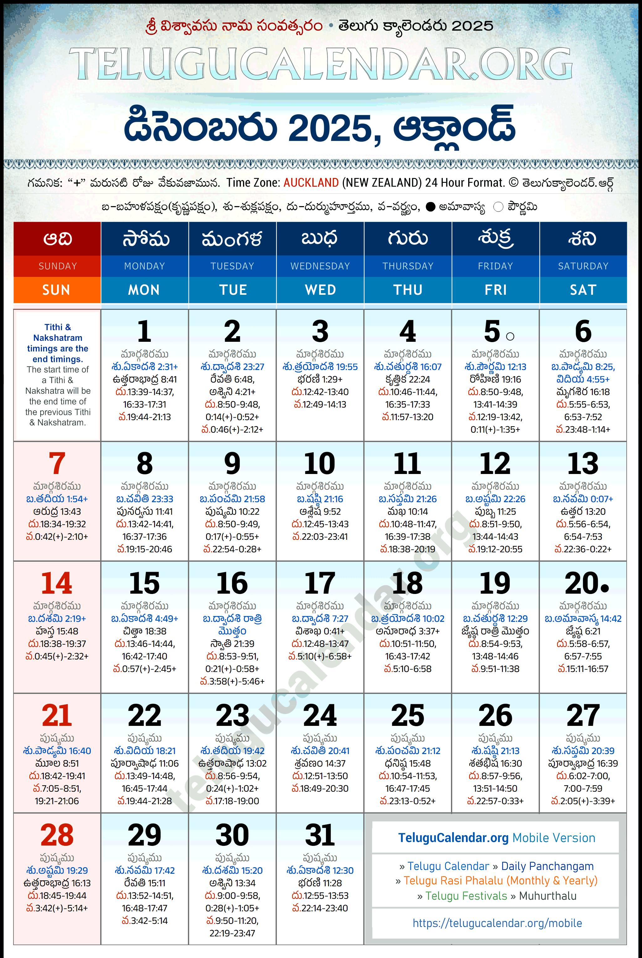 Telugu Calendar 2025 December Auckland in Telugu