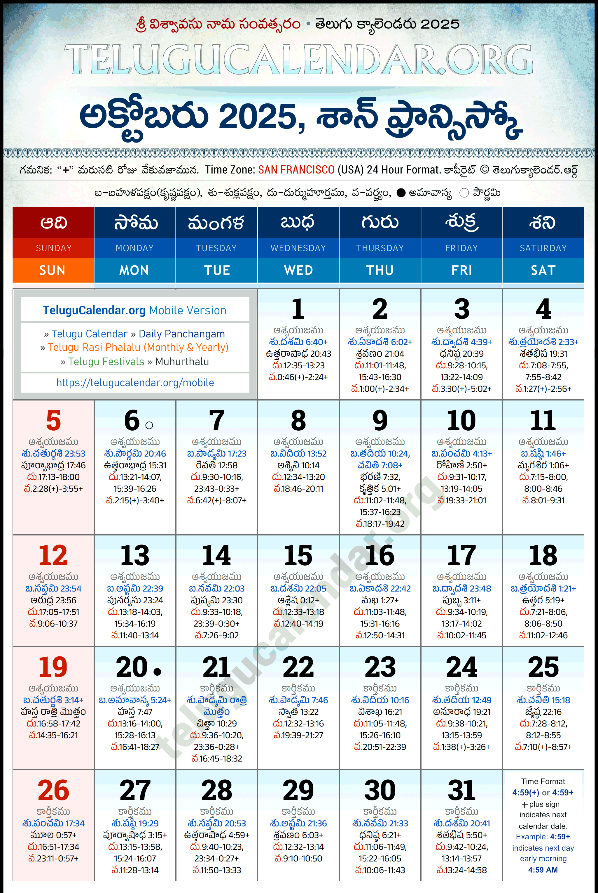 Telugu Calendar 2025 October San Francisco in Telugu Telugu Calendar 2025 October San Francisco in Telugu