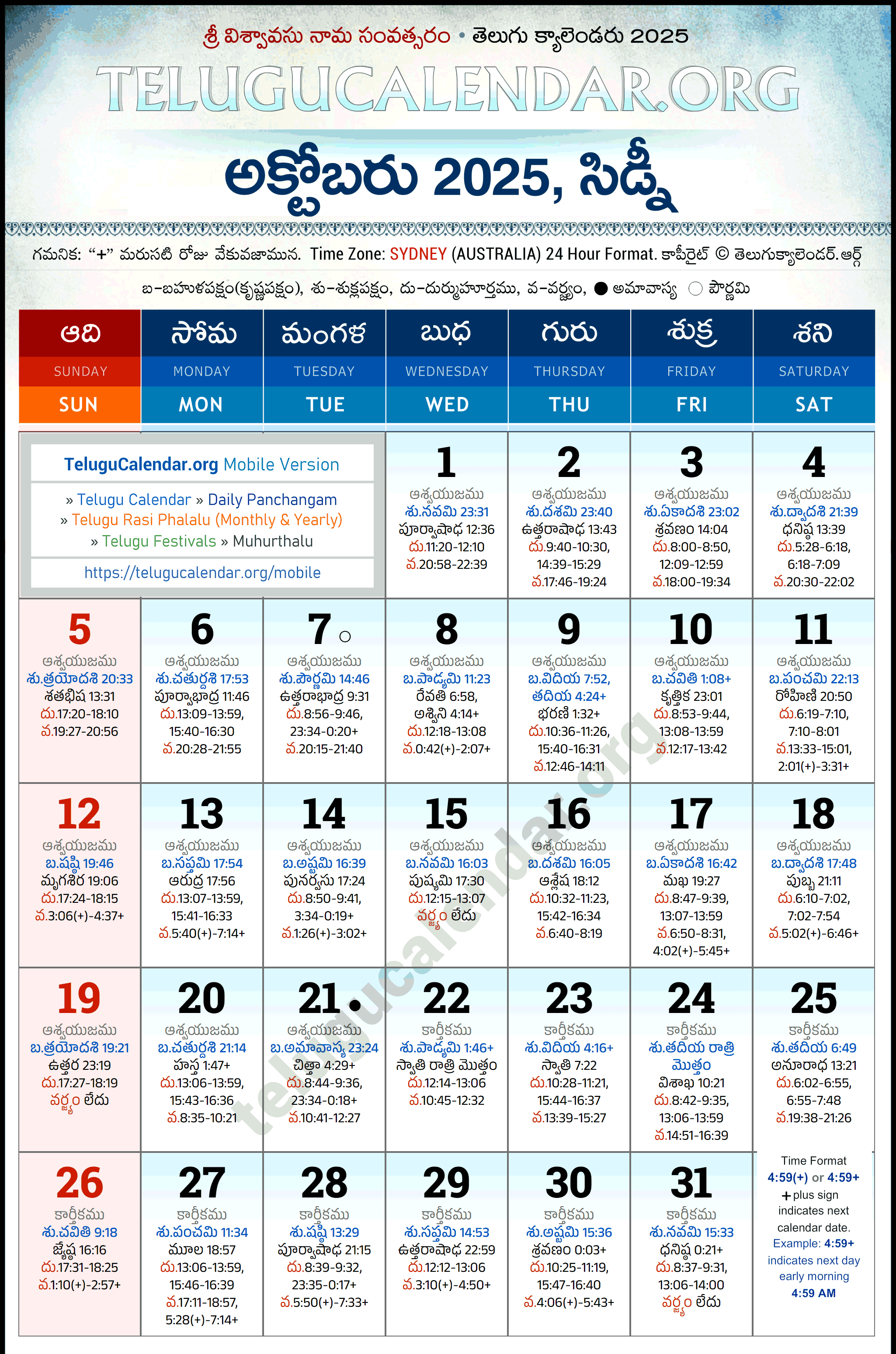 Telugu Calendar 2025 October Sydney in Telugu Telugu Calendar 2025 October Sydney in Telugu