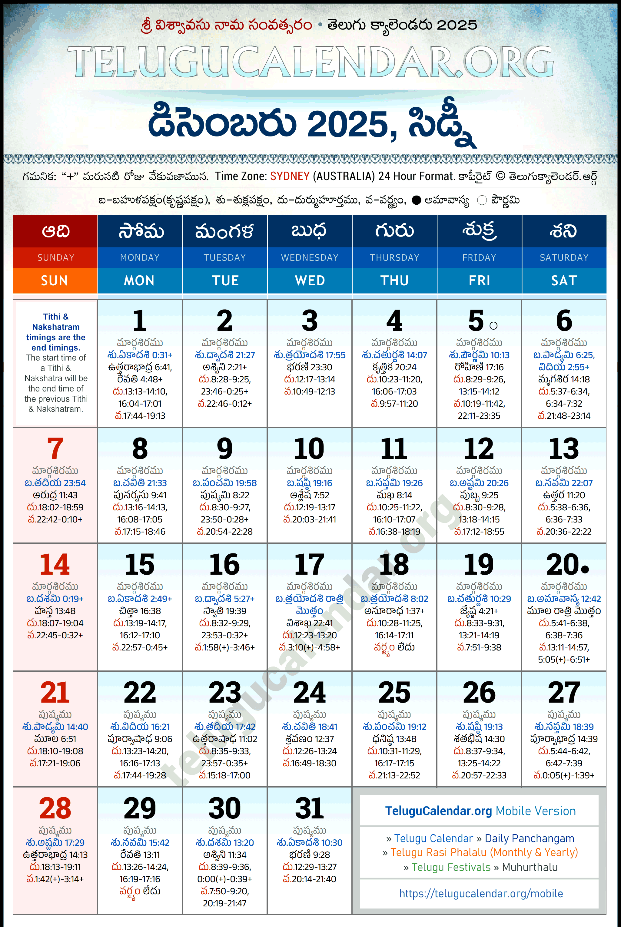 Telugu Calendar 2025 December Sydney in Telugu