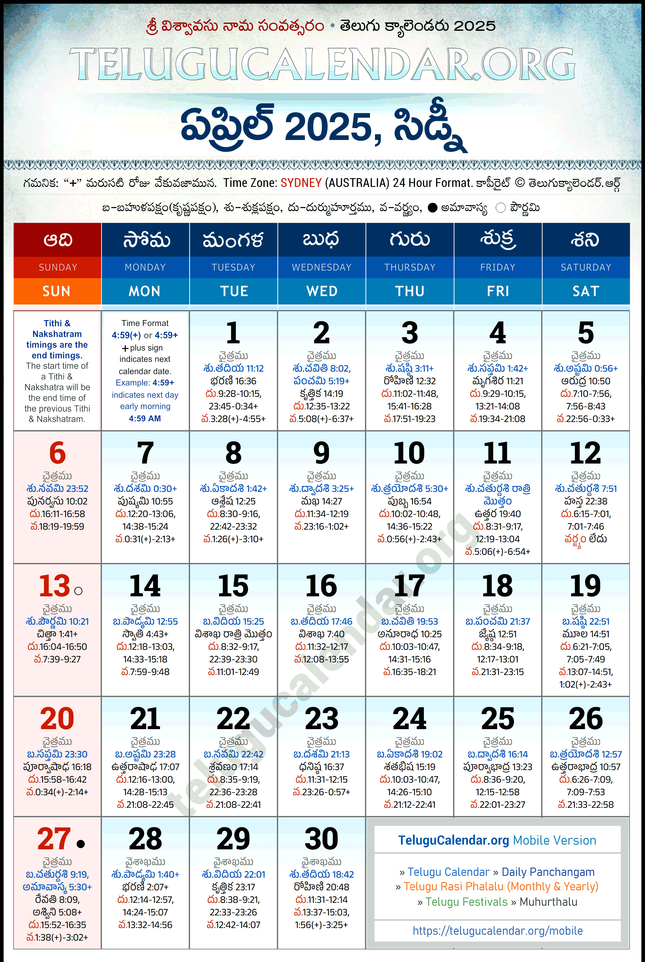 Telugu Calendar 2025 April Sydney in Telugu