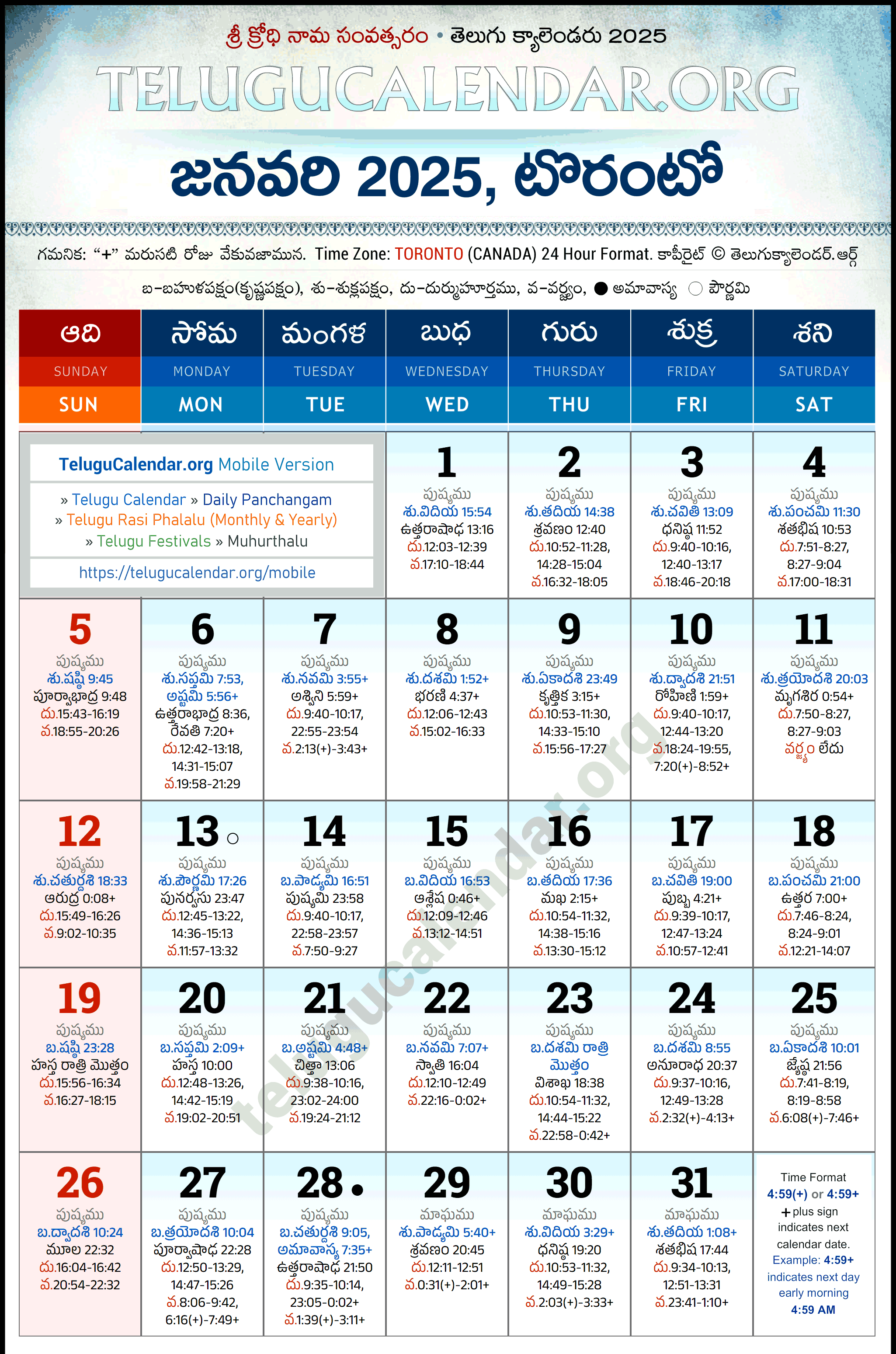 Telugu Calendar 2025 January Toronto in Telugu