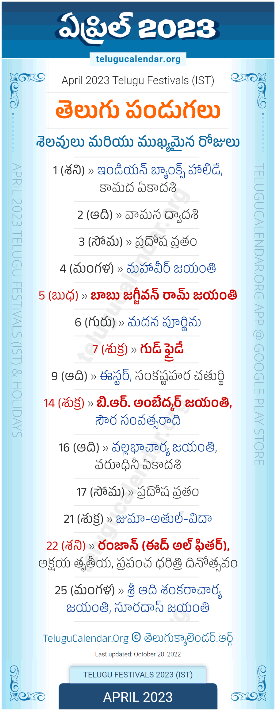 Telugu Festivals 2023 April