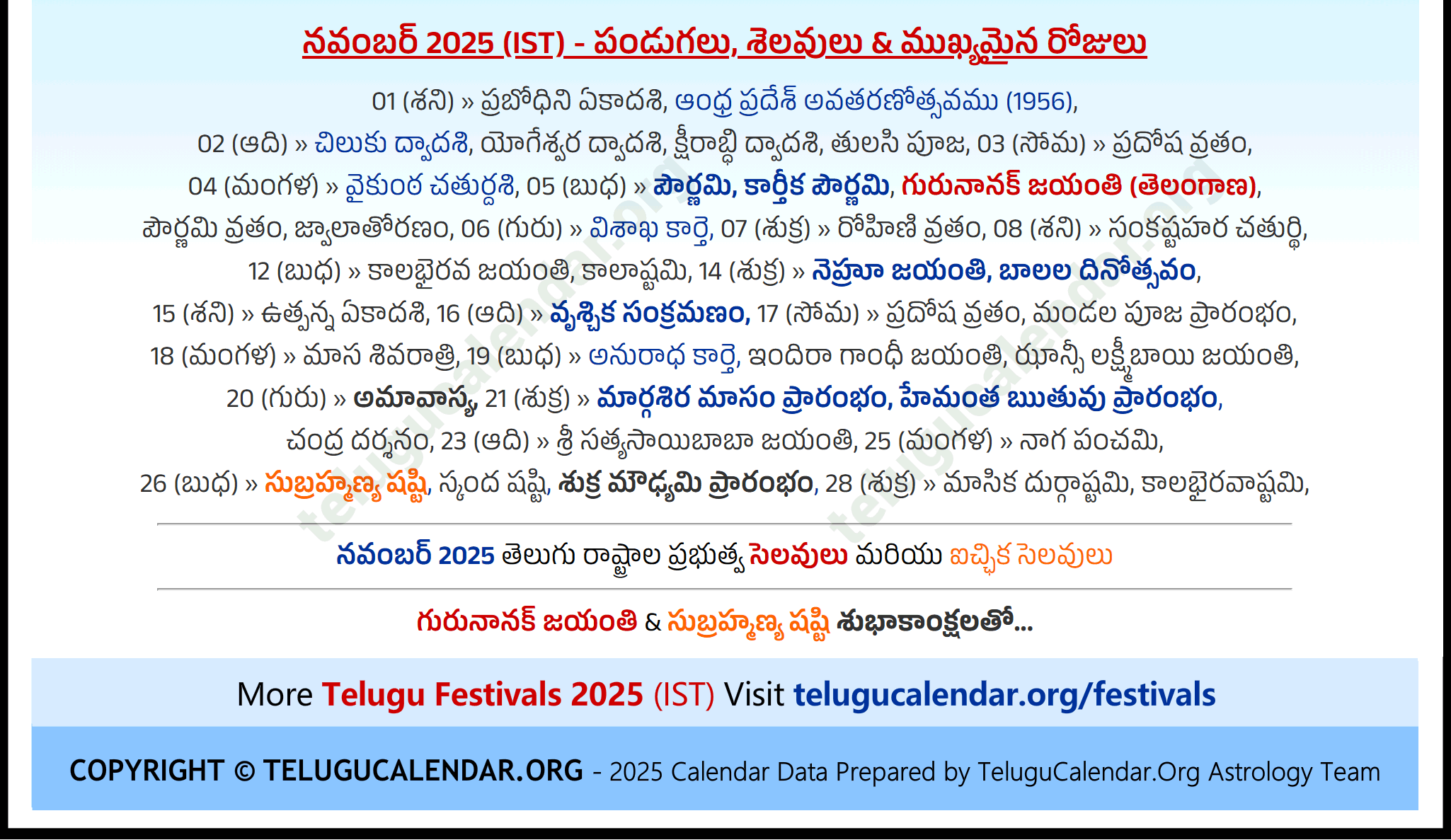 Telugu Festivals (IST) 2025 November
