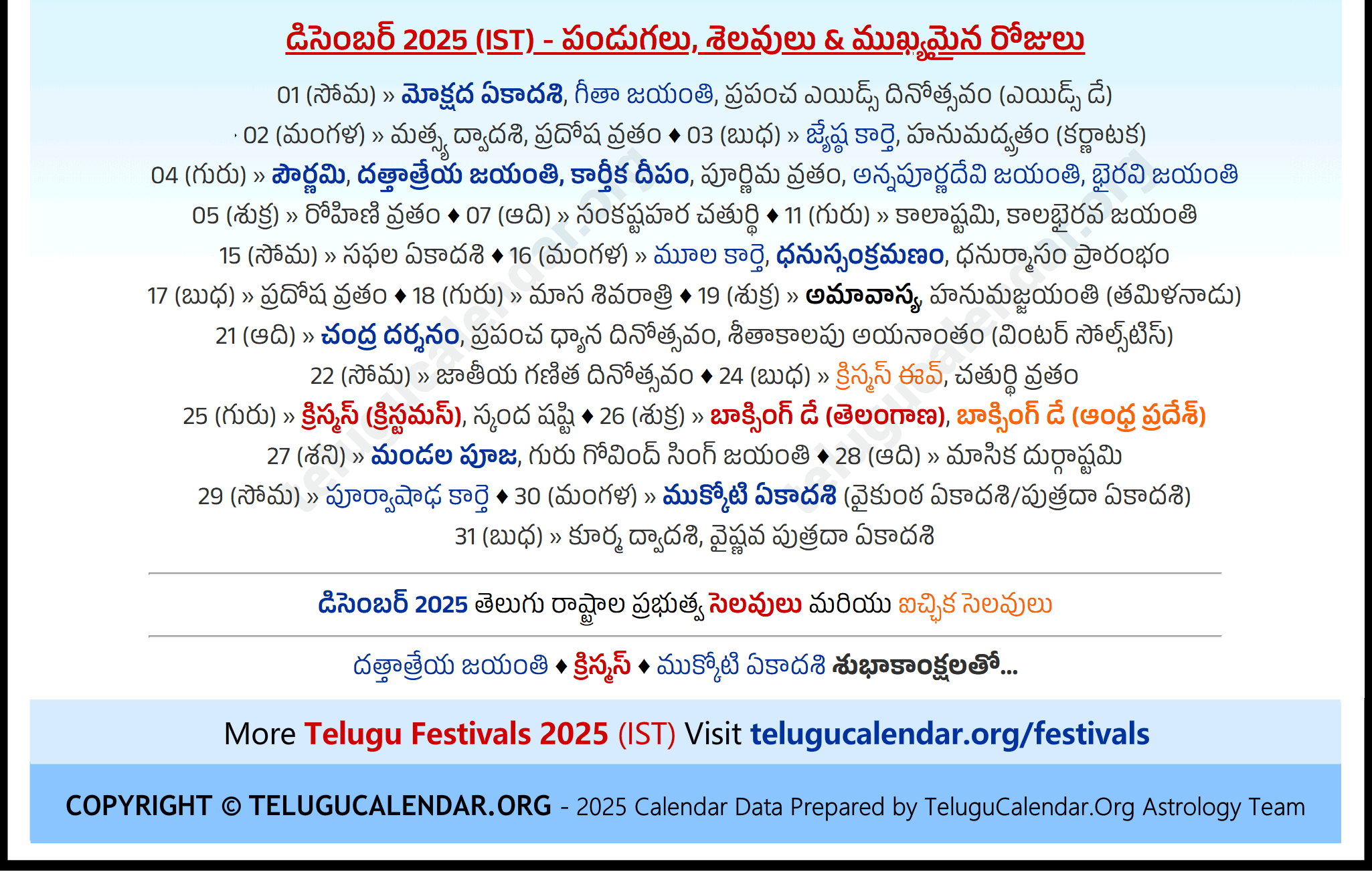 Telugu Festivals (IST) 2025 December
