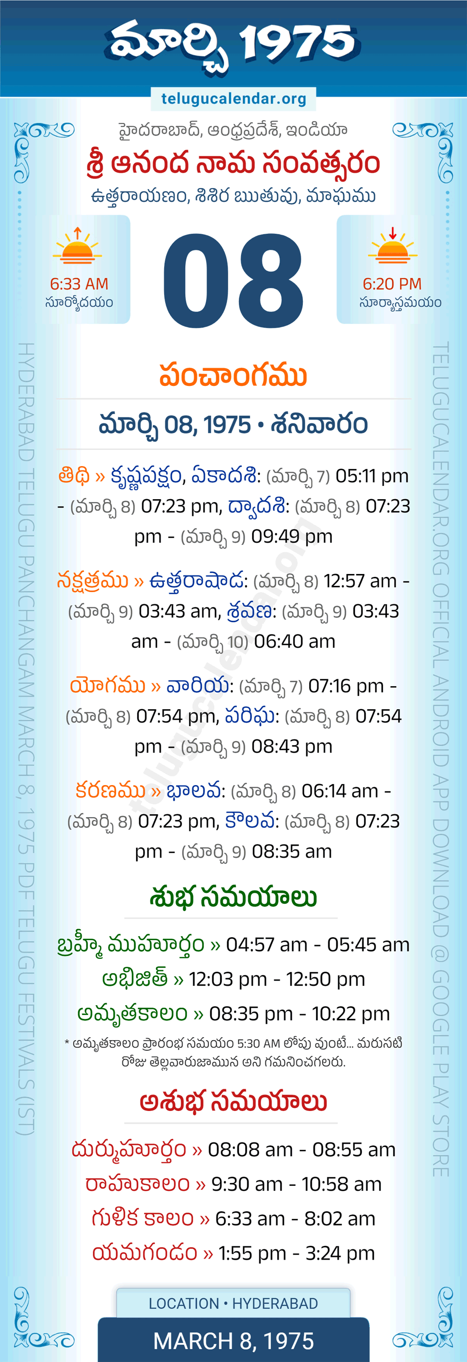 March 8, 1975 Telugu Calendar Panchangam Daily
