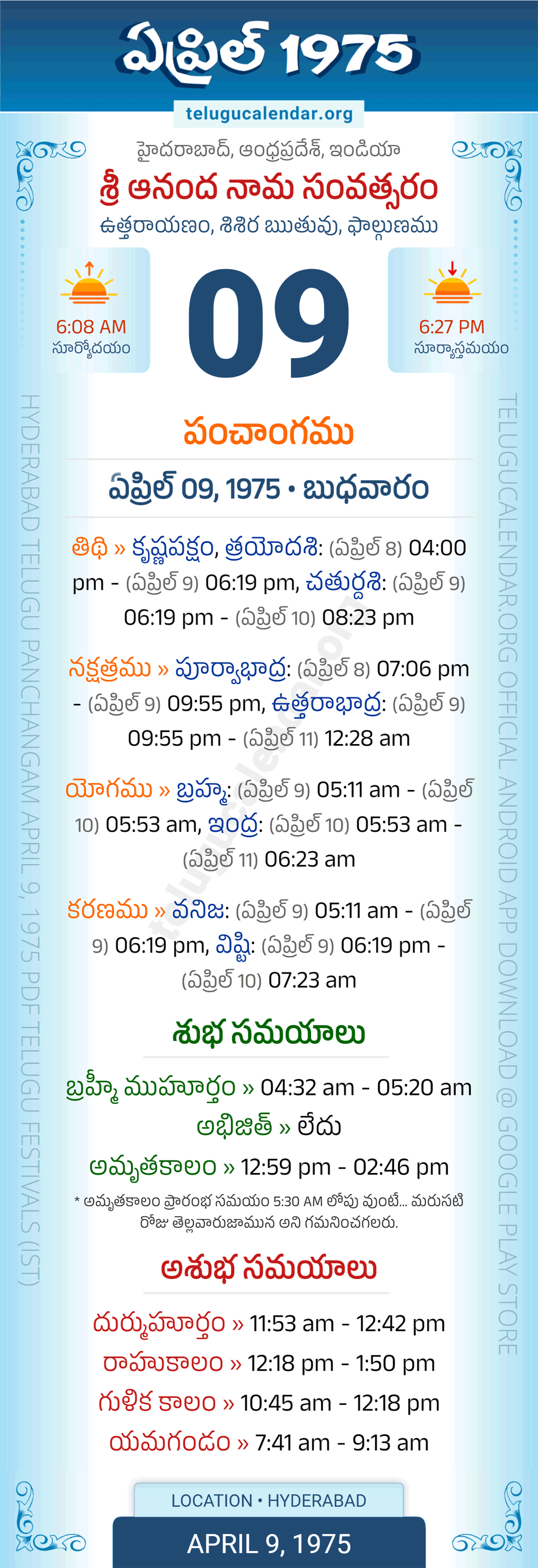 April 9, 1975 Telugu Calendar Panchangam Daily