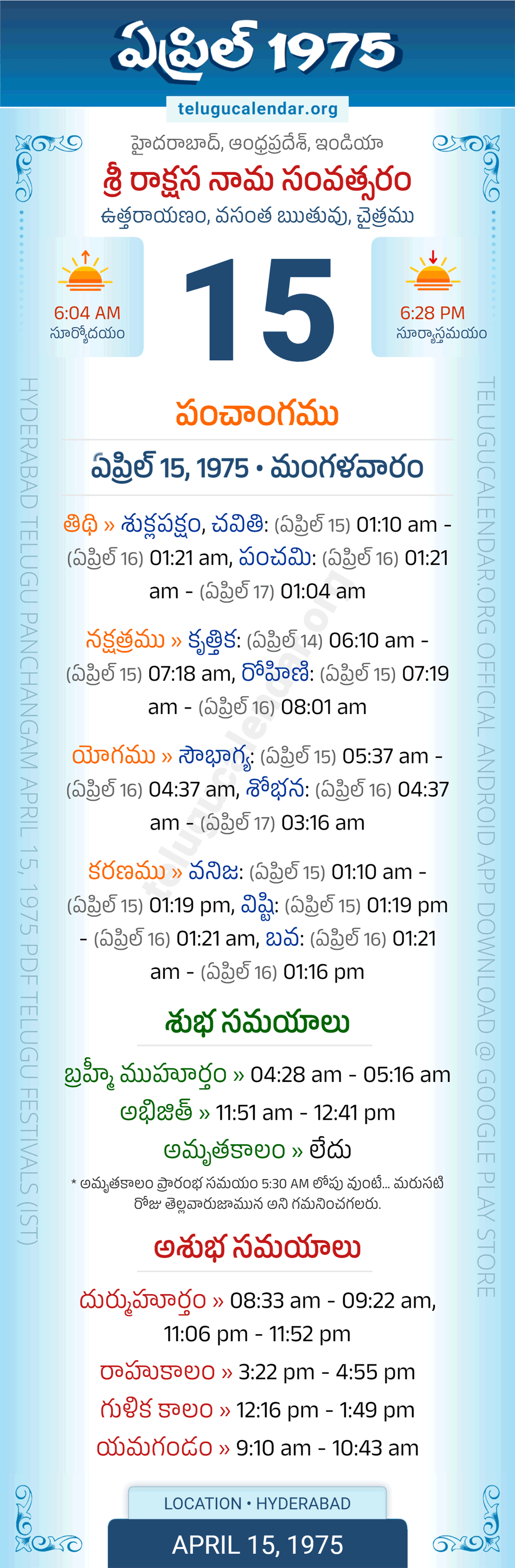 April 15, 1975 Telugu Calendar Panchangam Daily