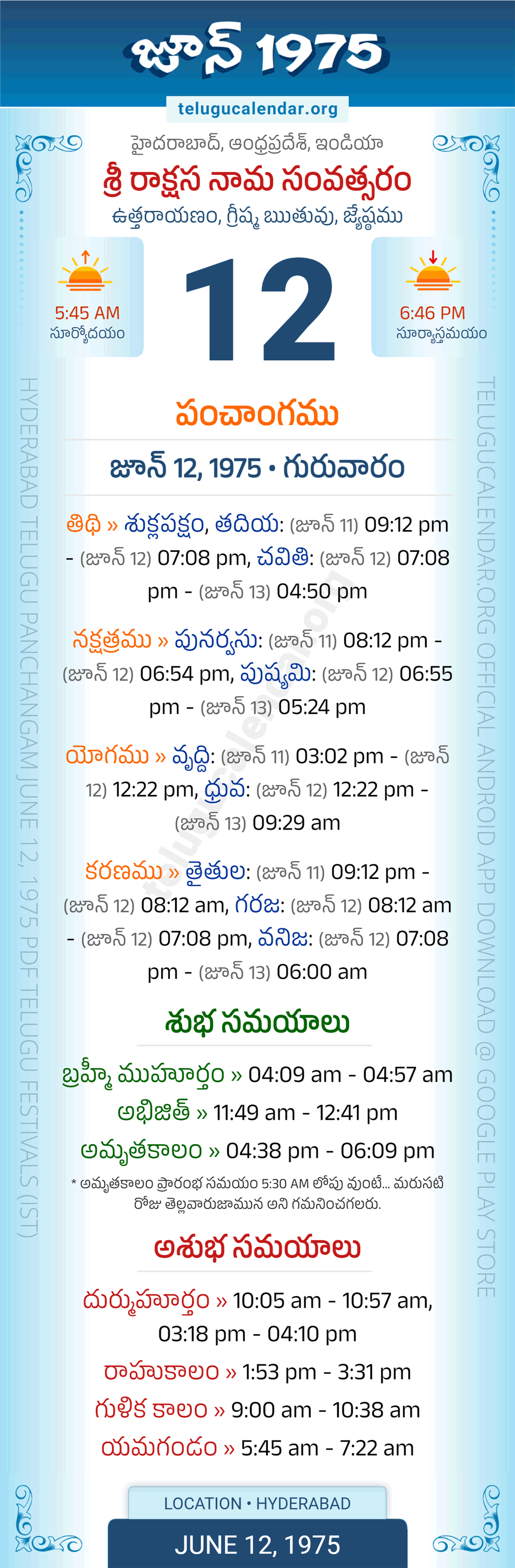June 12, 1975 Telugu Calendar Panchangam Daily
