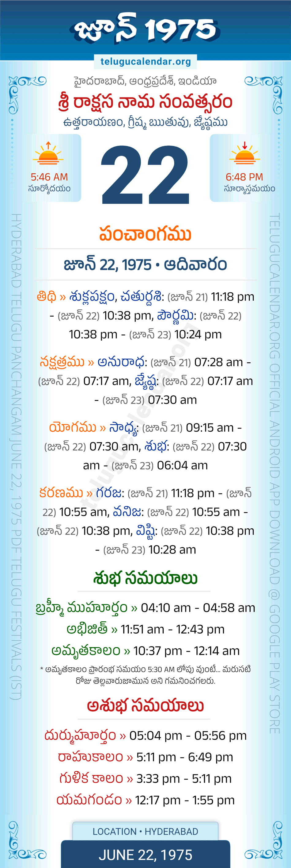 June 22, 1975 Telugu Calendar Panchangam Daily