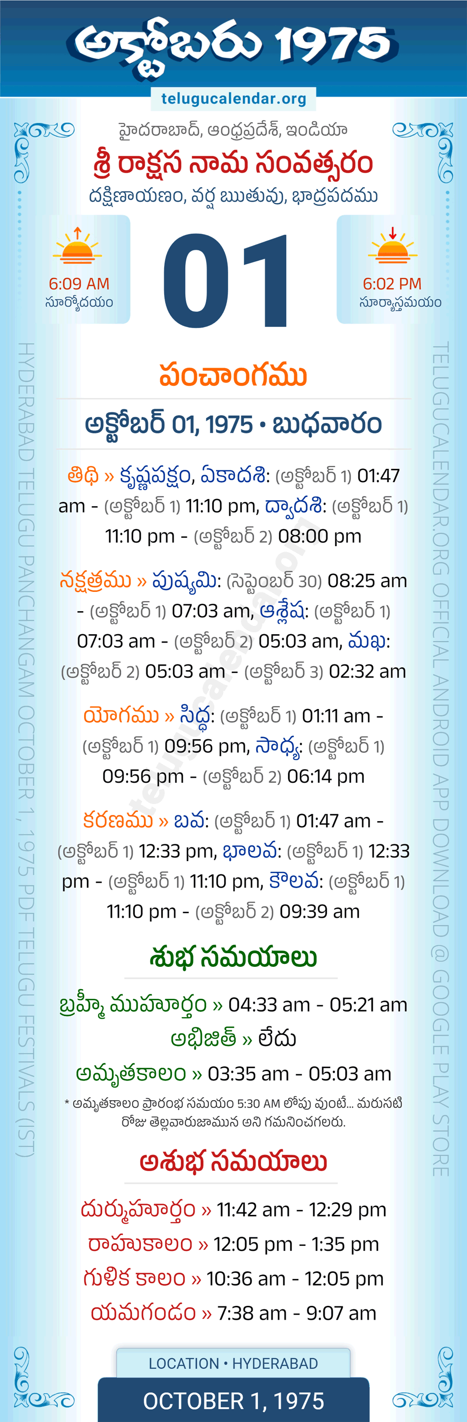 October 1, 1975 Telugu Calendar Panchangam Daily