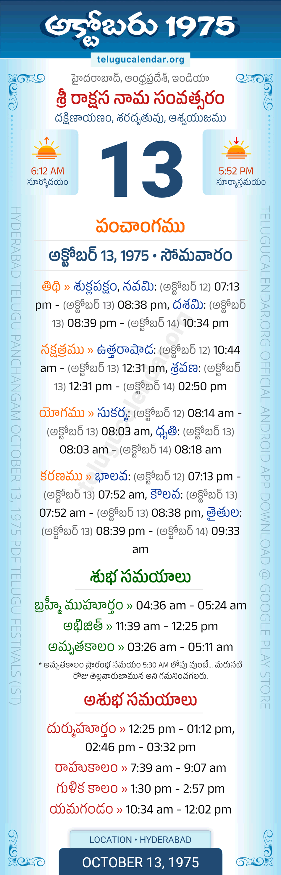 October 13, 1975 Telugu Calendar Panchangam Daily