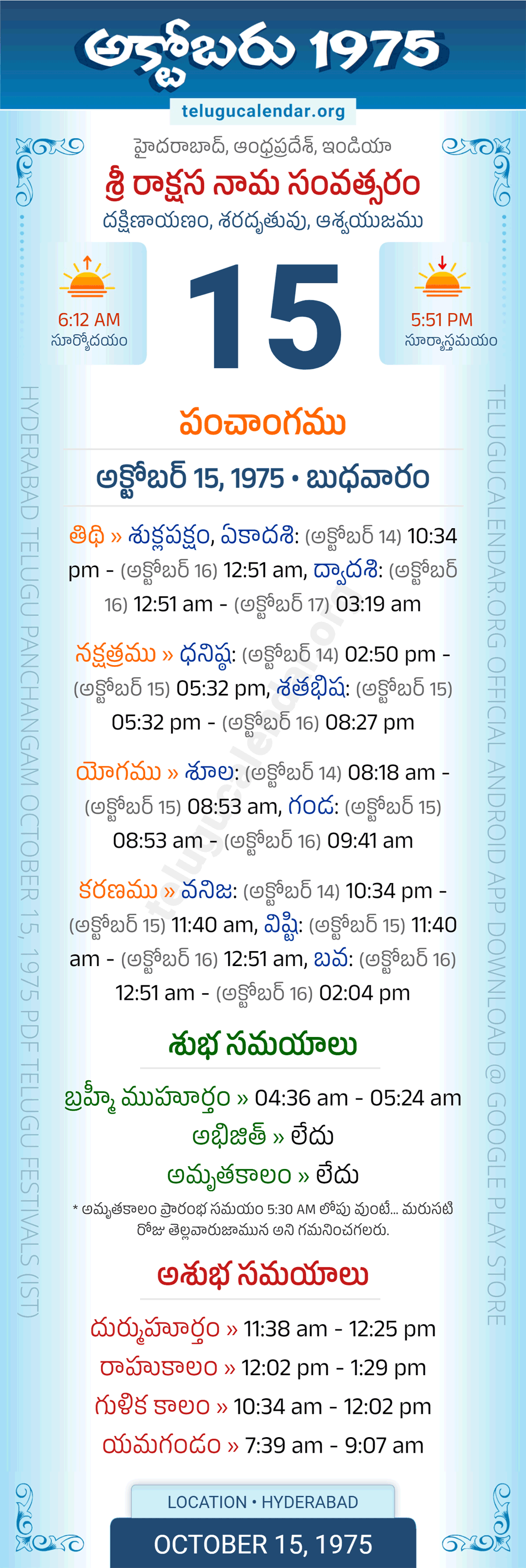 October 15, 1975 Telugu Calendar Panchangam Daily
