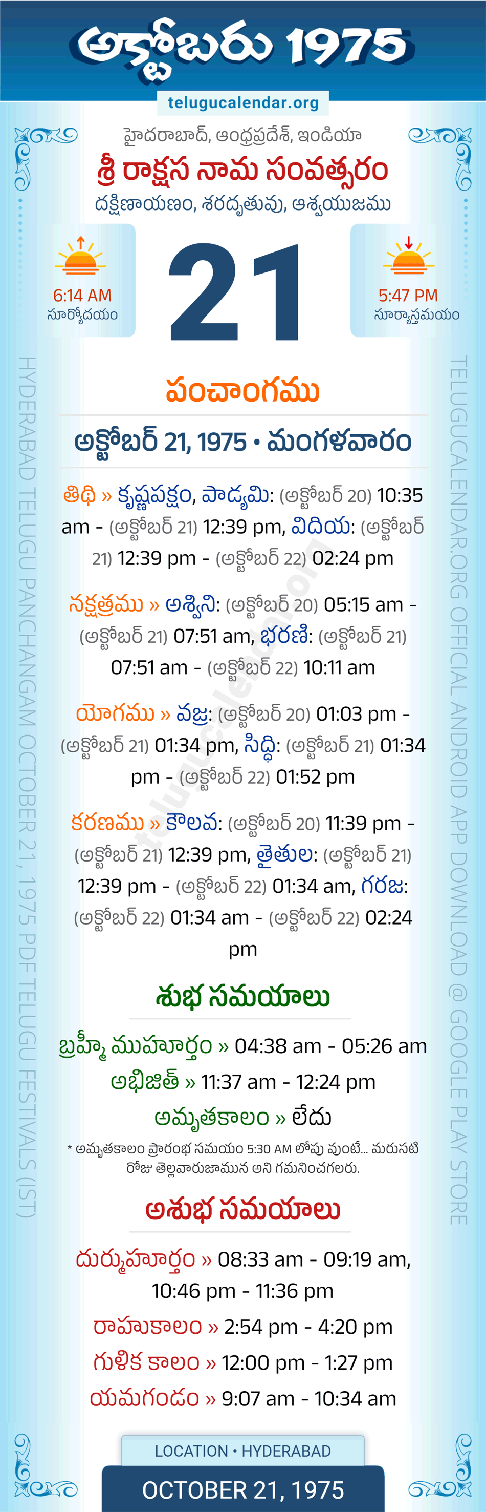 October 21, 1975 Telugu Calendar Panchangam Daily