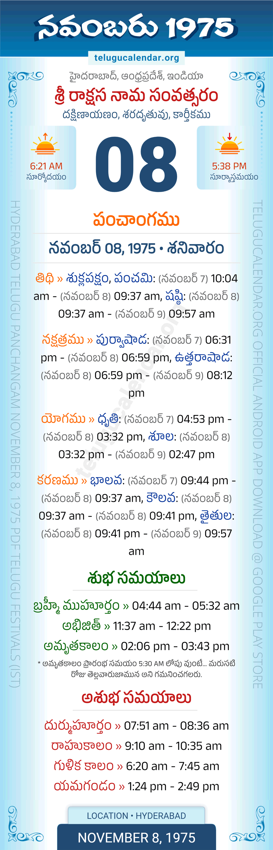 November 8, 1975 Telugu Calendar Panchangam Daily