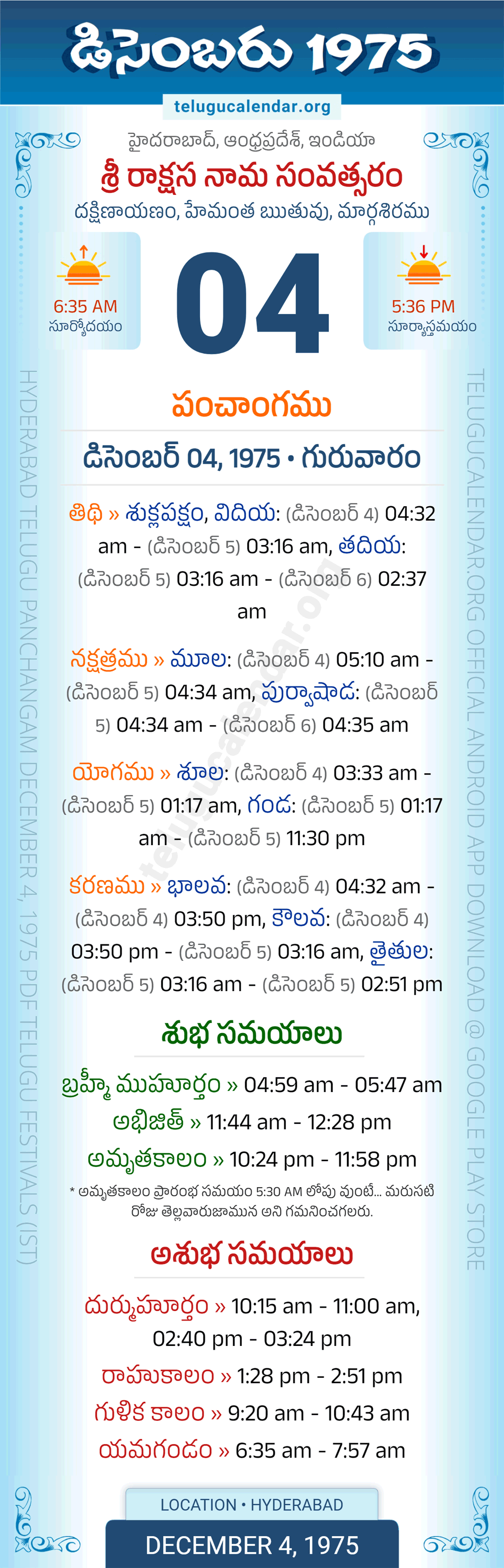 December 4, 1975 Telugu Calendar Panchangam Daily