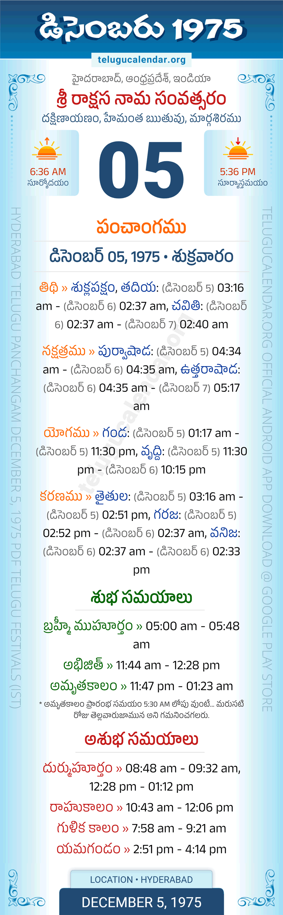 December 5, 1975 Telugu Calendar Panchangam Daily