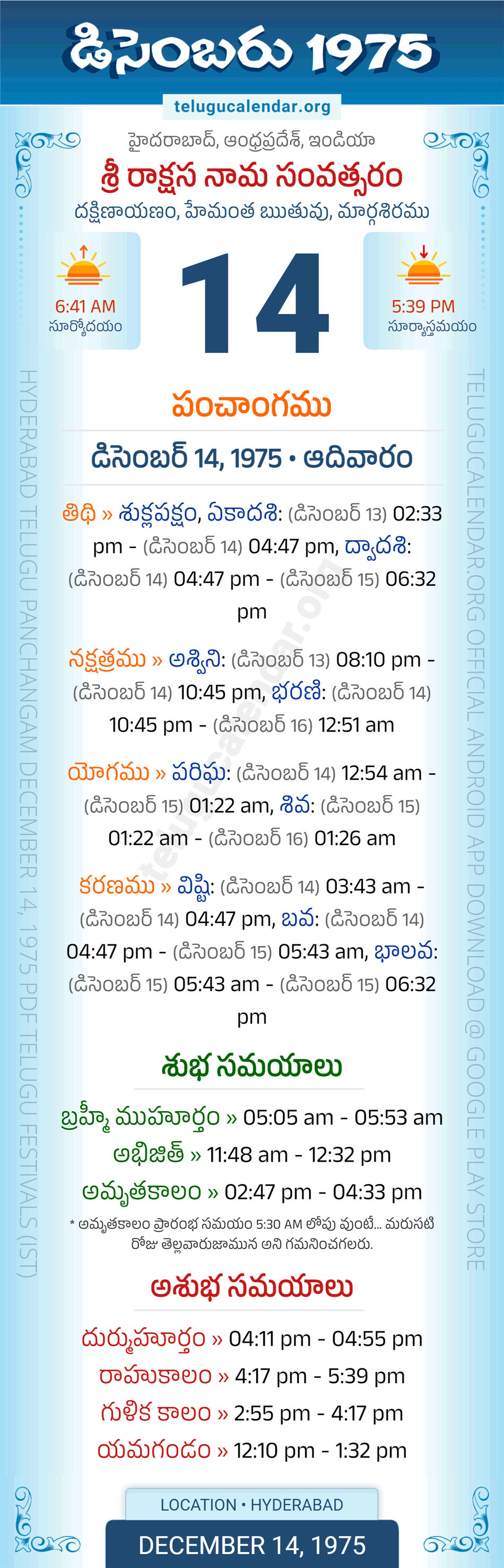 December 14, 1975 Telugu Calendar Panchangam Daily