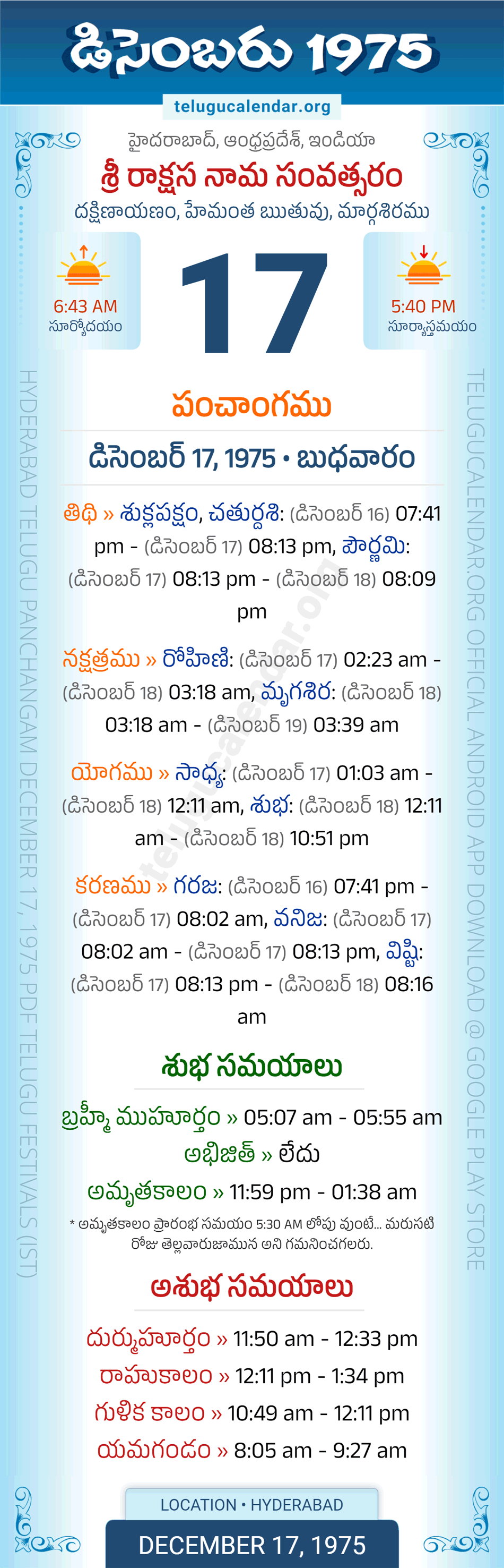 December 17, 1975 Telugu Calendar Panchangam Daily
