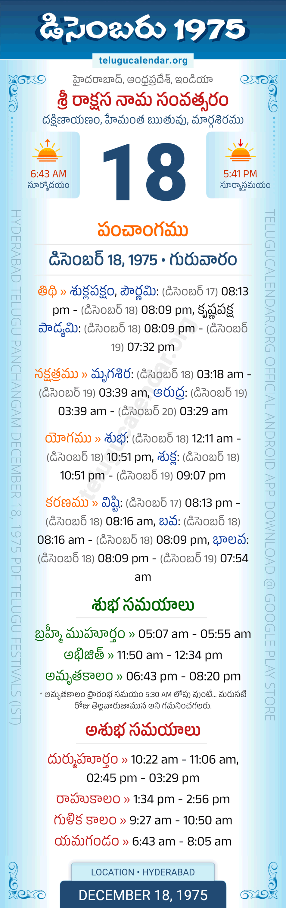 December 18, 1975 Telugu Calendar Panchangam Daily