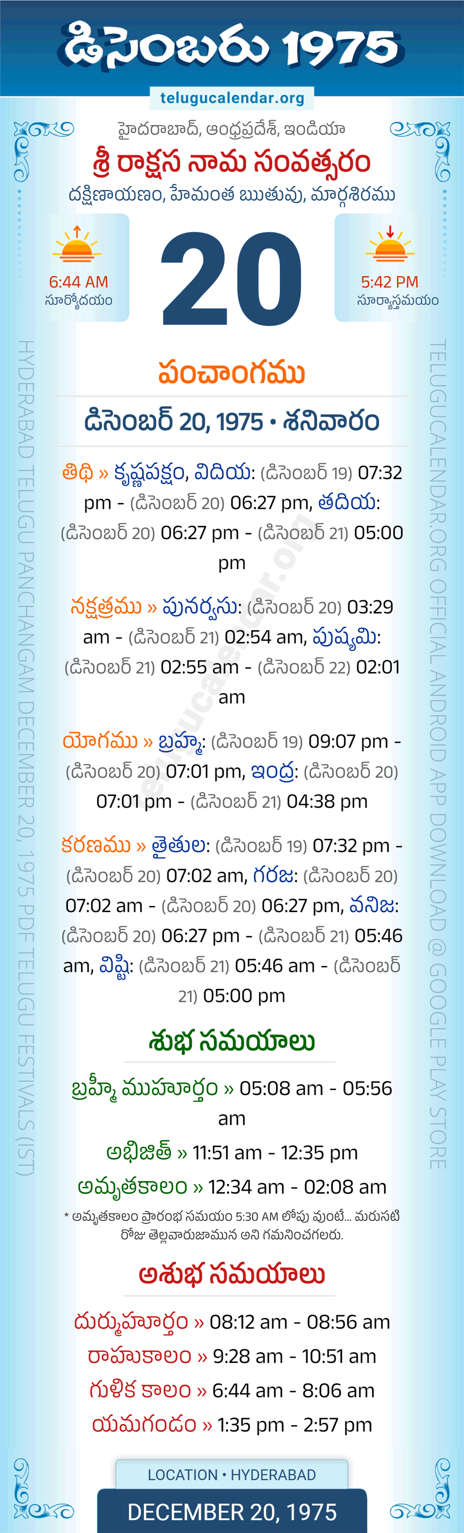 December 20, 1975 Telugu Calendar Panchangam Daily