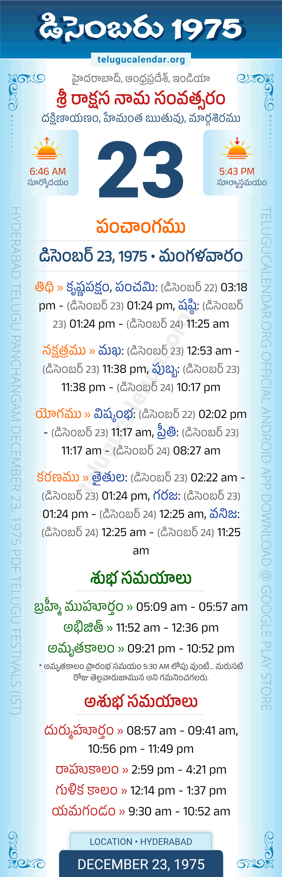 December 23, 1975 Telugu Calendar Panchangam Daily