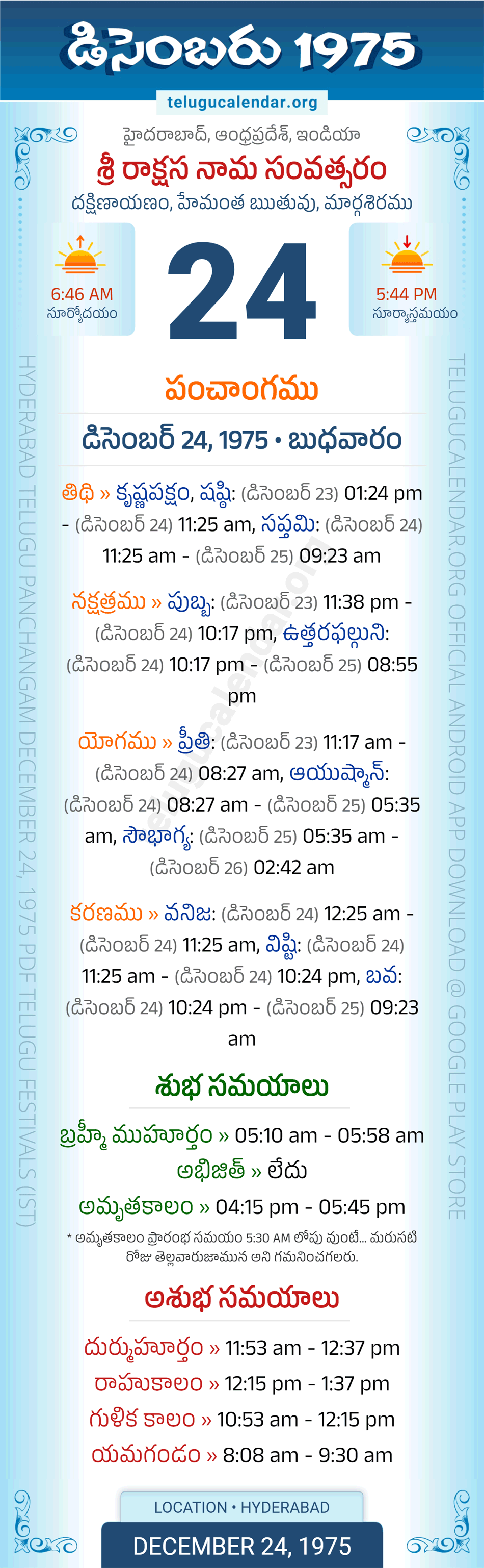 December 24, 1975 Telugu Calendar Panchangam Daily