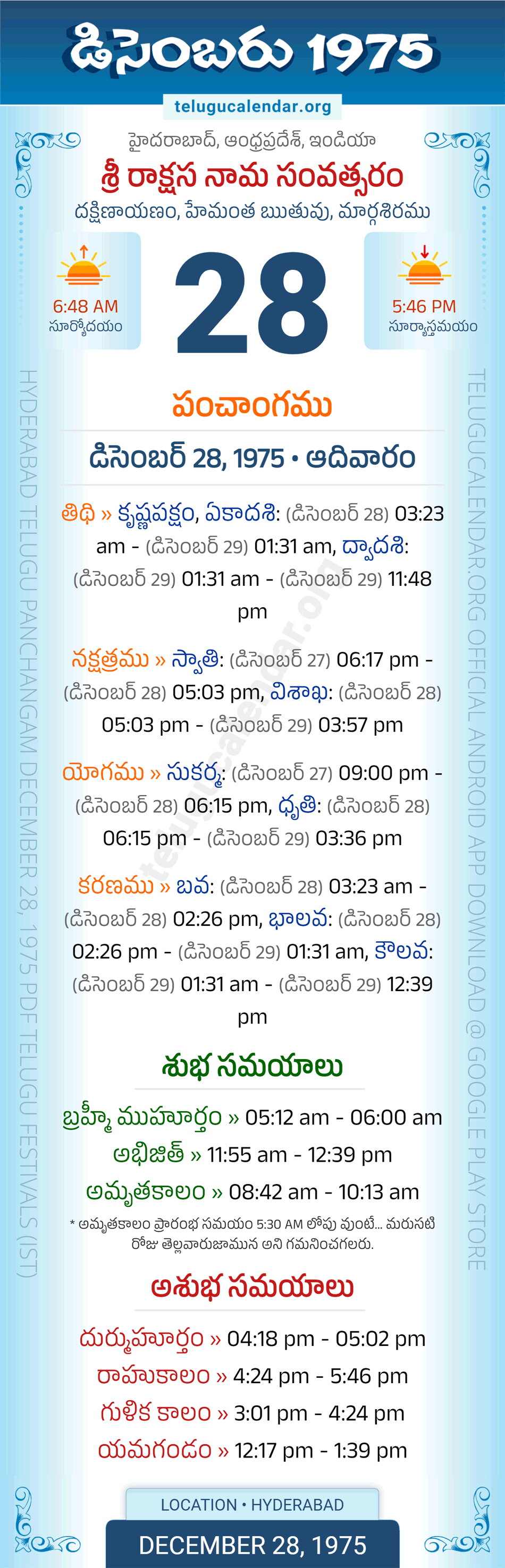 December 28, 1975 Telugu Calendar Panchangam Daily