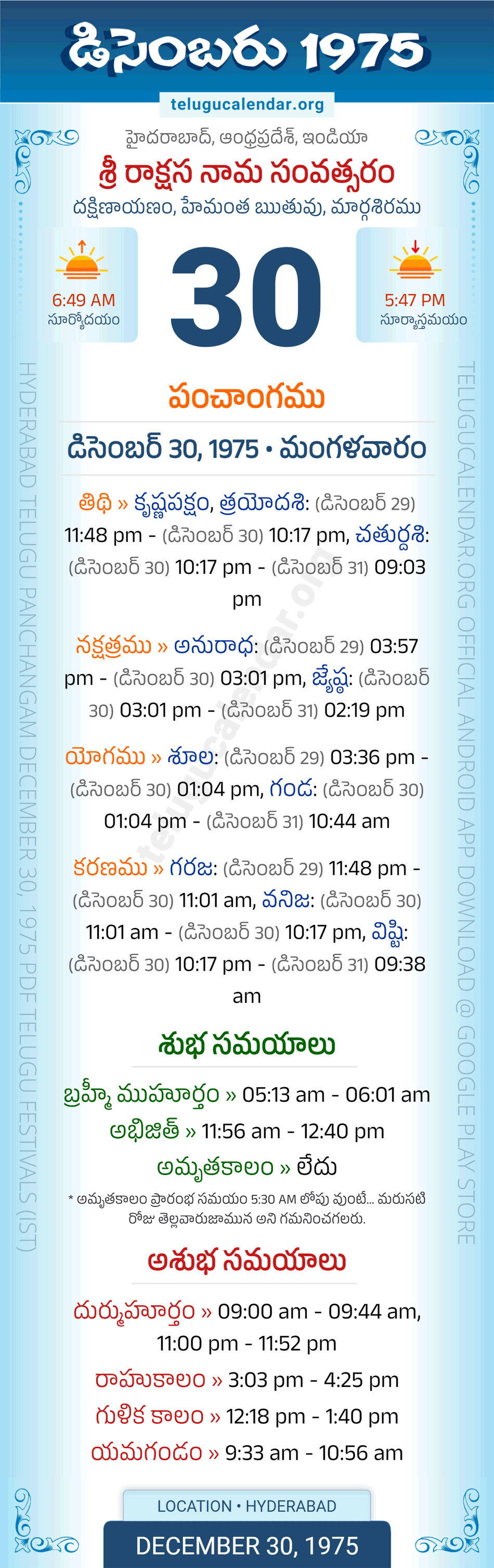 December 30, 1975 Telugu Calendar Panchangam Daily