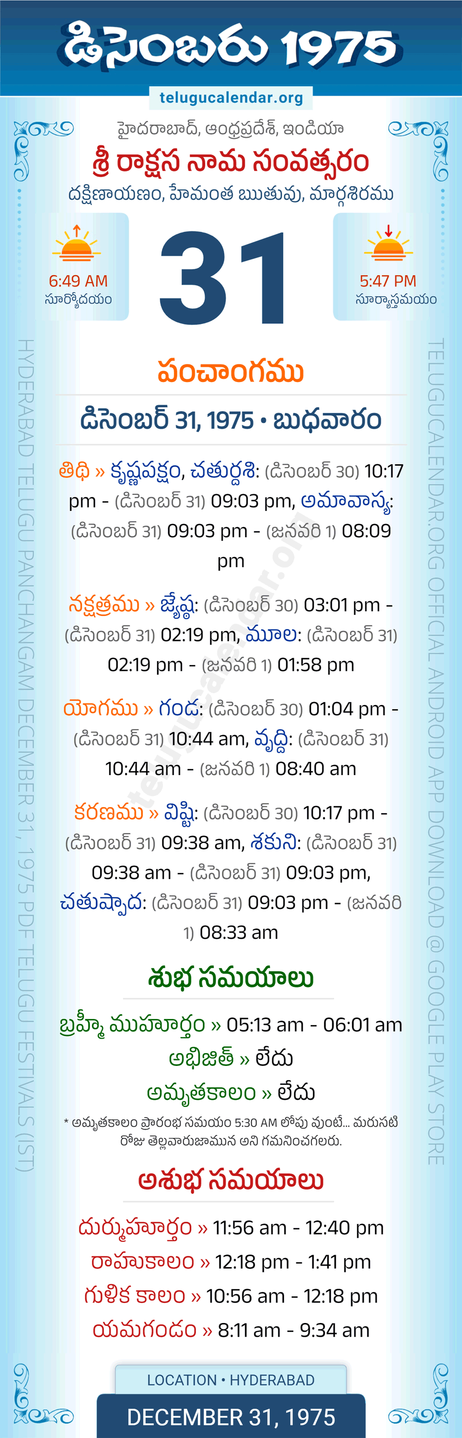 December 31, 1975 Telugu Calendar Panchangam Daily