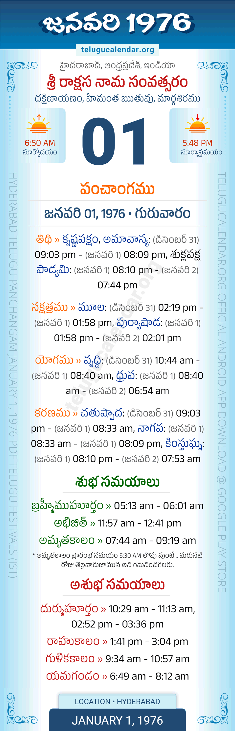 January 1, 1976 Telugu Calendar Panchangam Daily