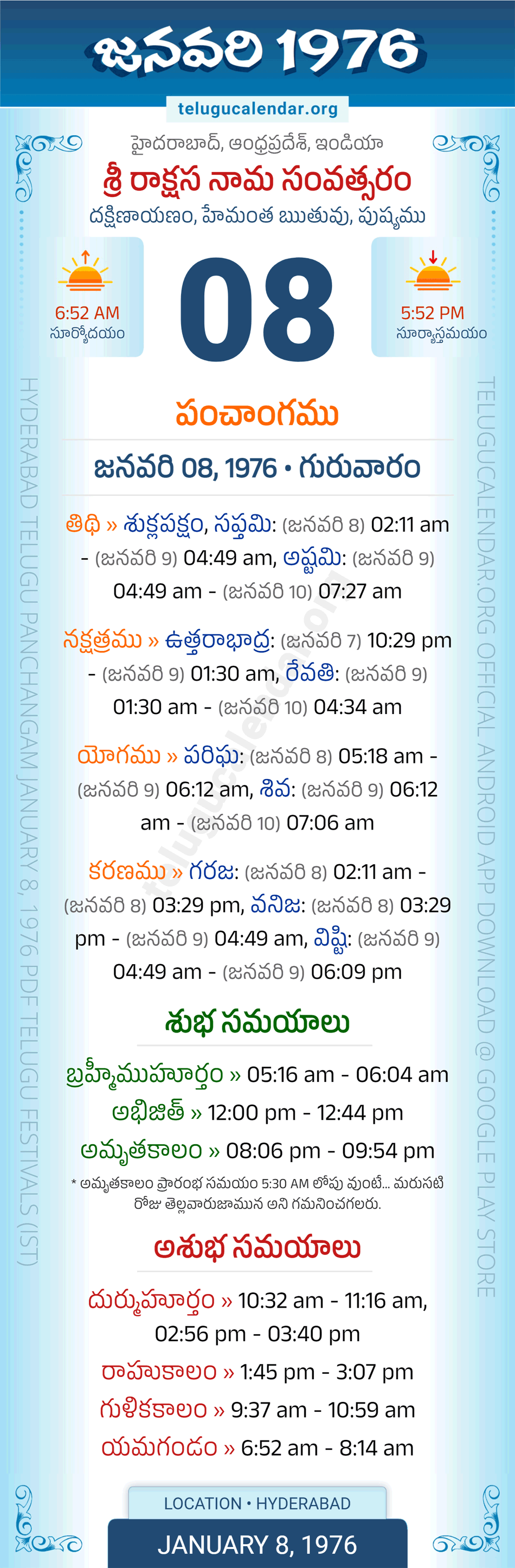 January 8, 1976 Telugu Calendar Panchangam Daily
