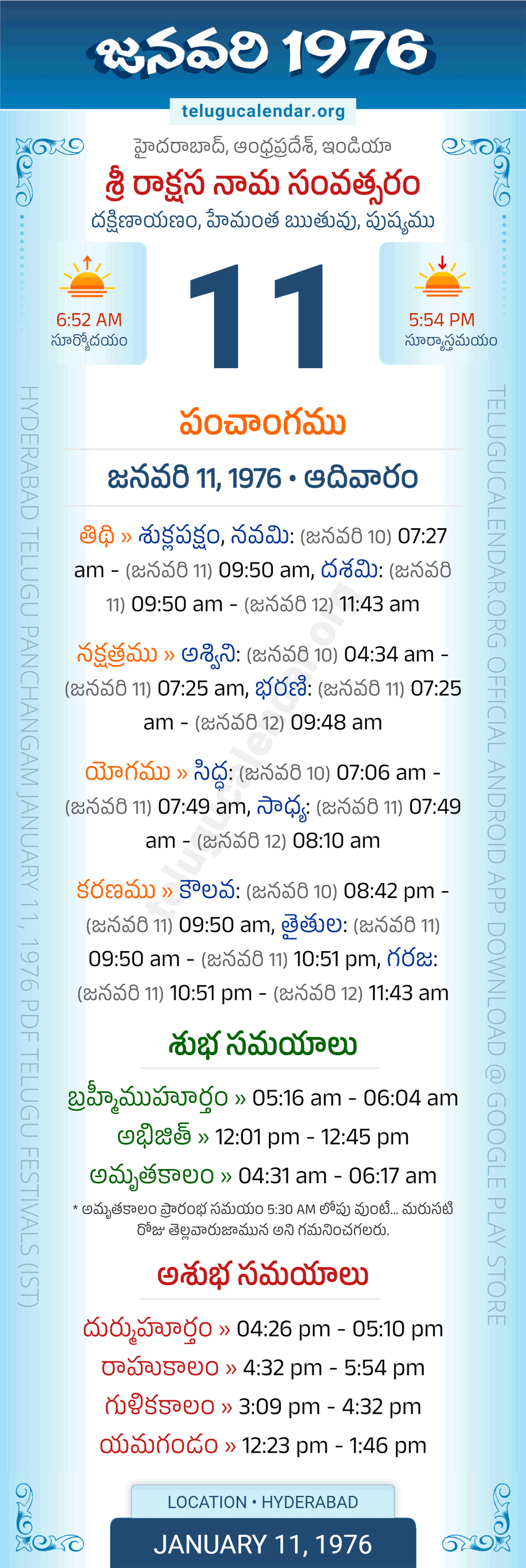 January 11, 1976 Telugu Calendar Panchangam Daily