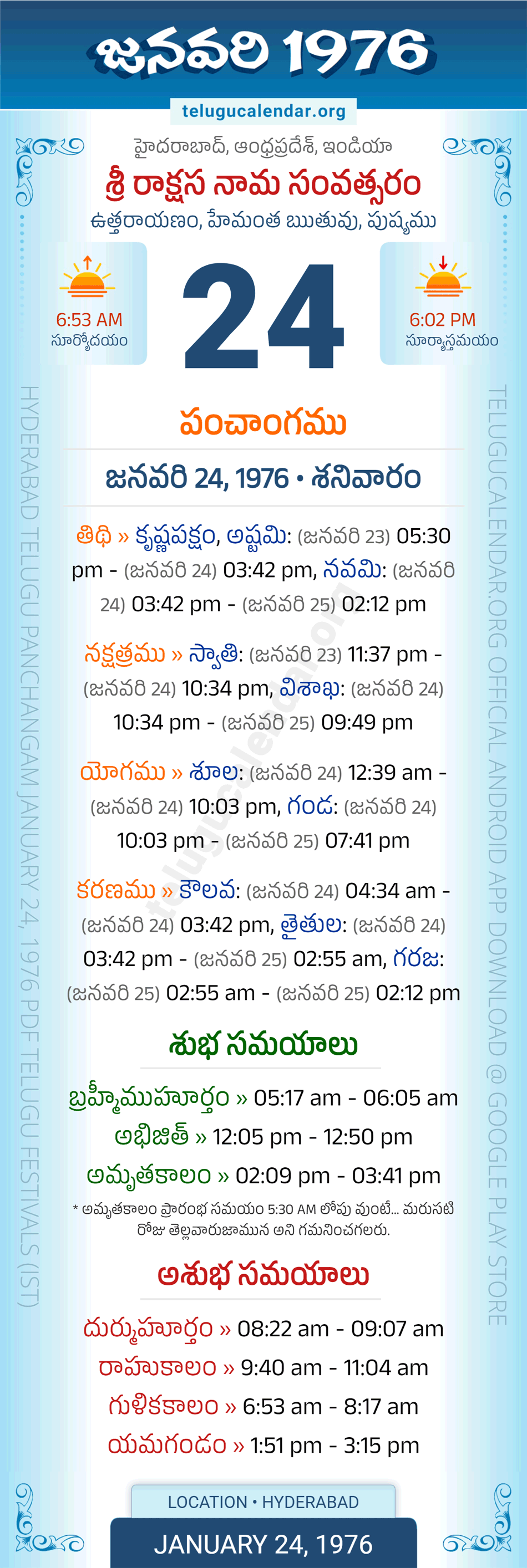 January 24, 1976 Telugu Calendar Panchangam Daily